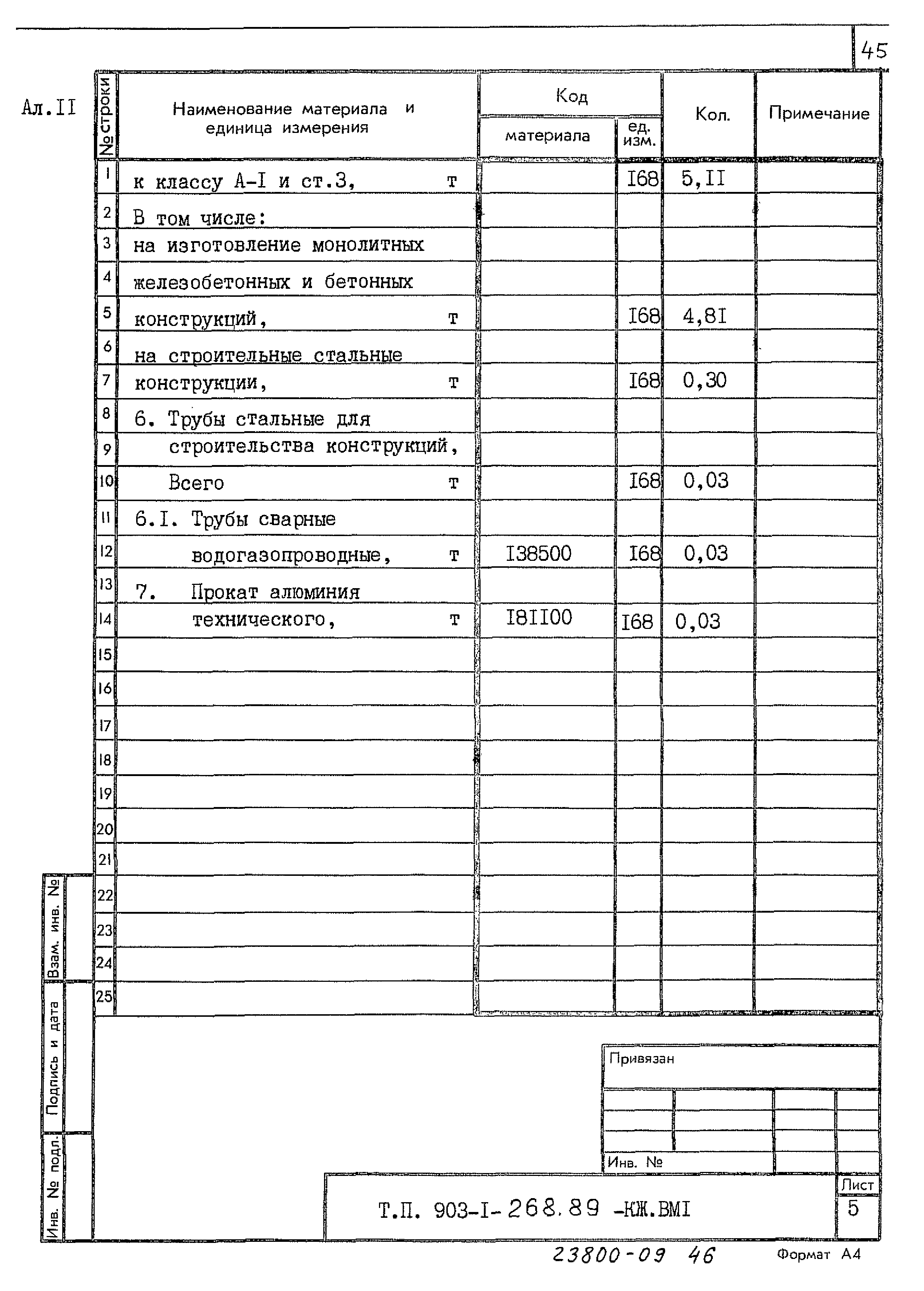 Типовой проект 903-1-268.89
