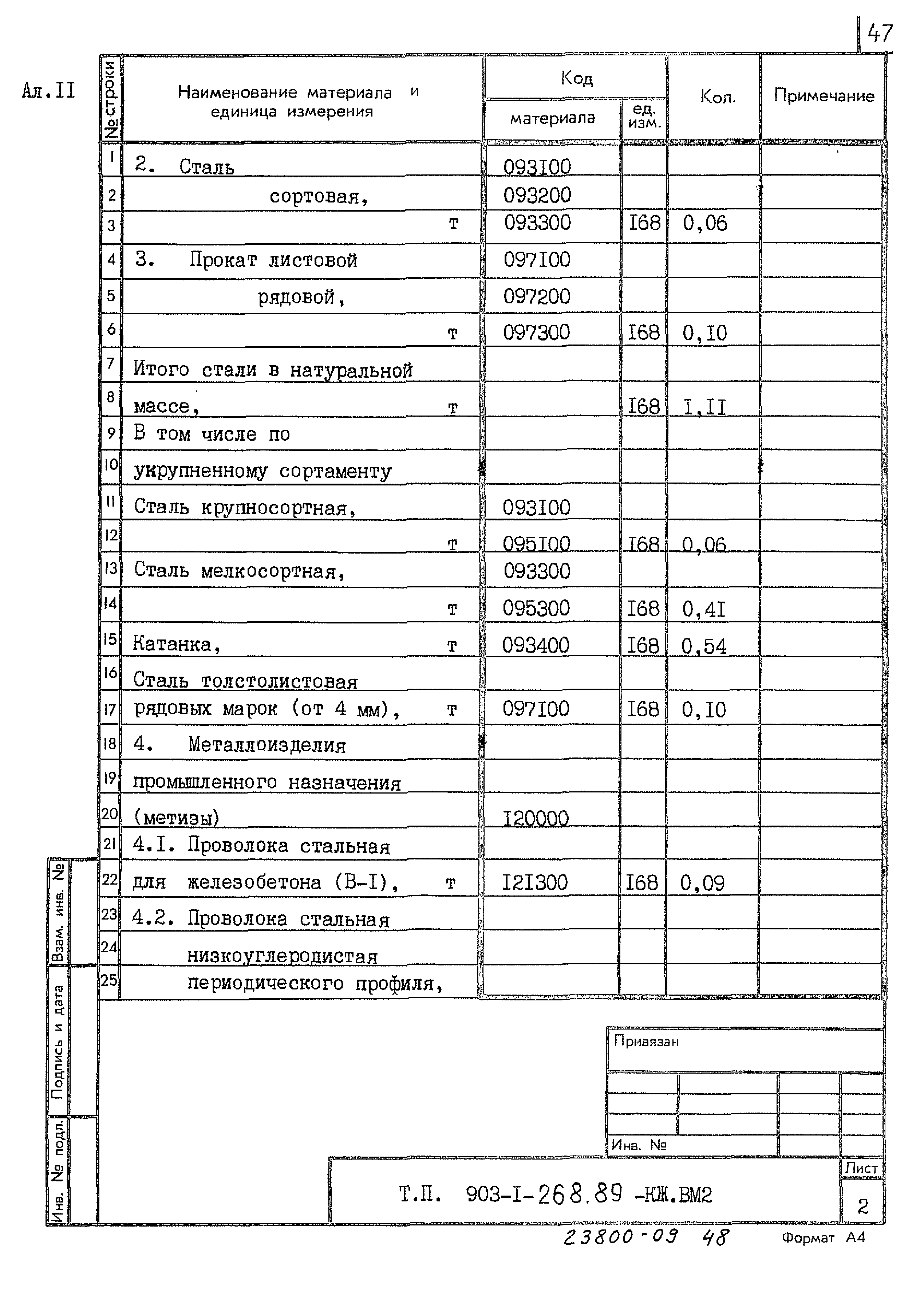 Типовой проект 903-1-268.89