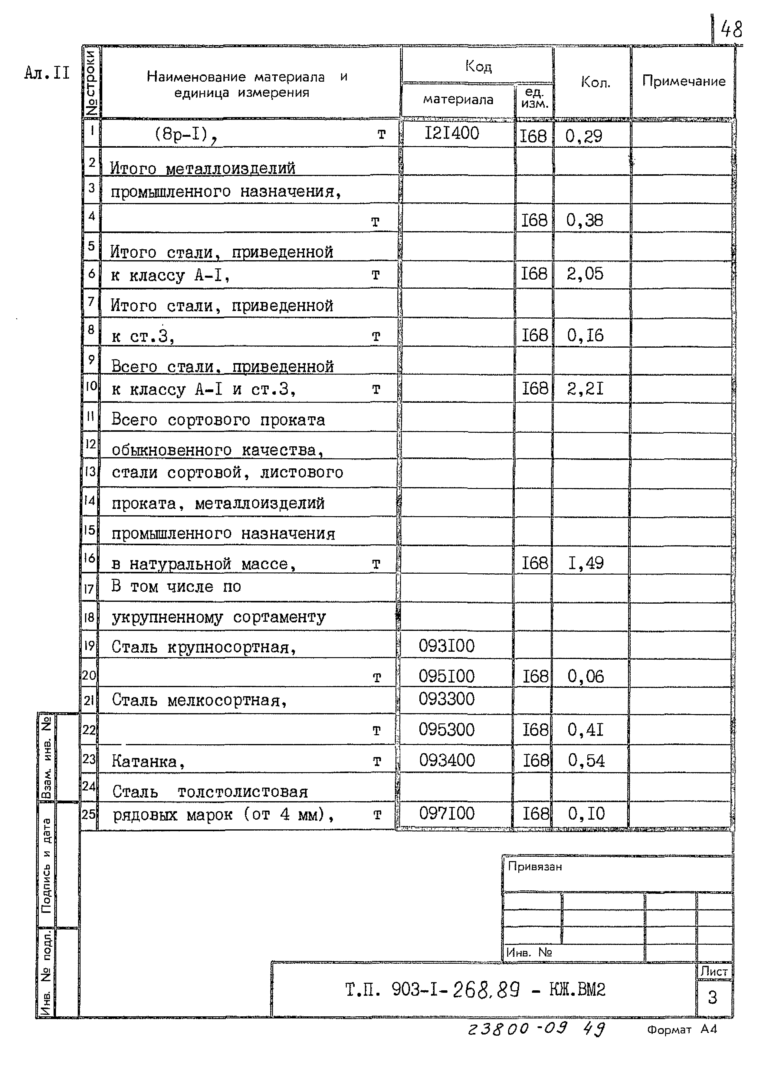 Типовой проект 903-1-268.89