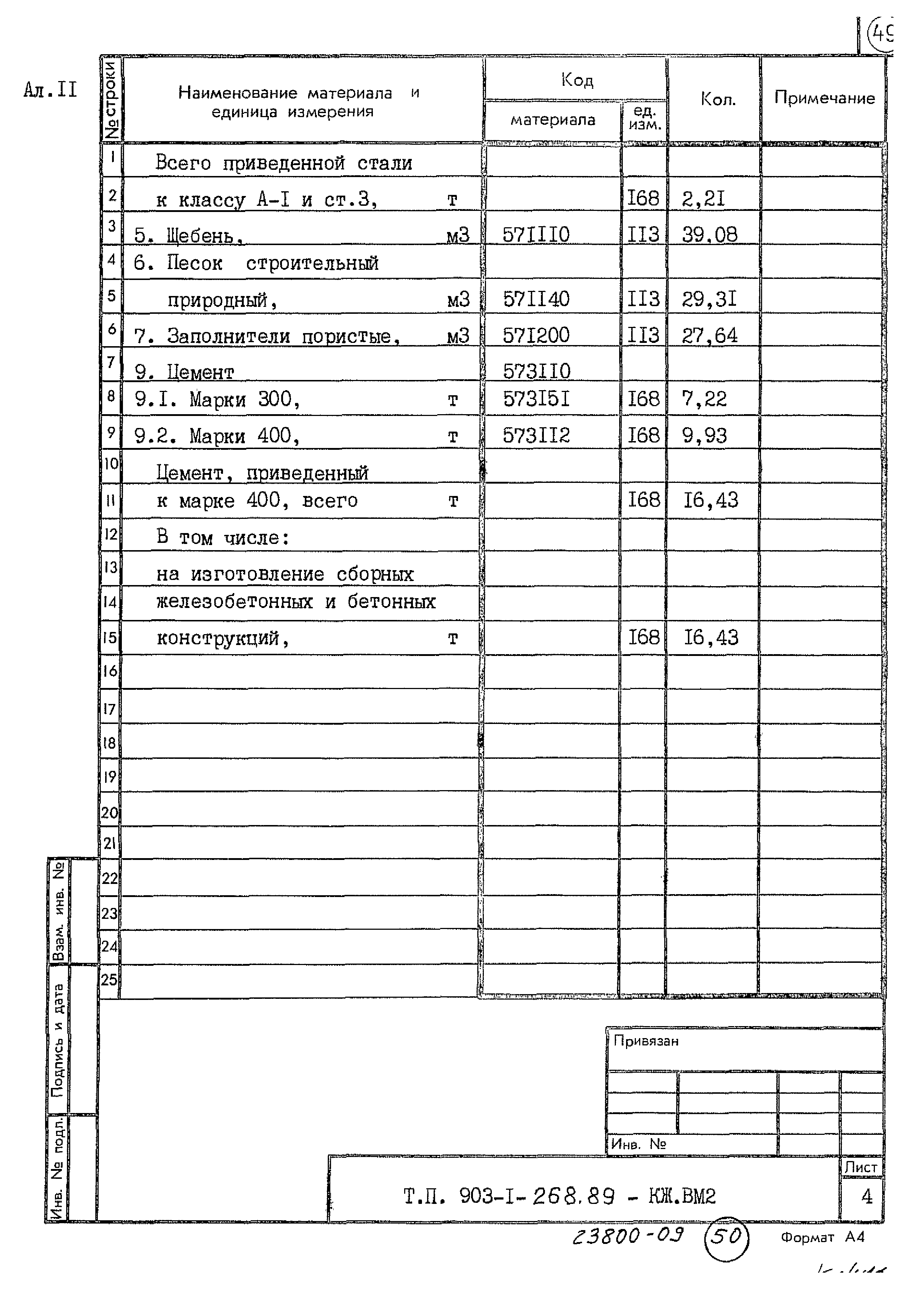 Типовой проект 903-1-268.89