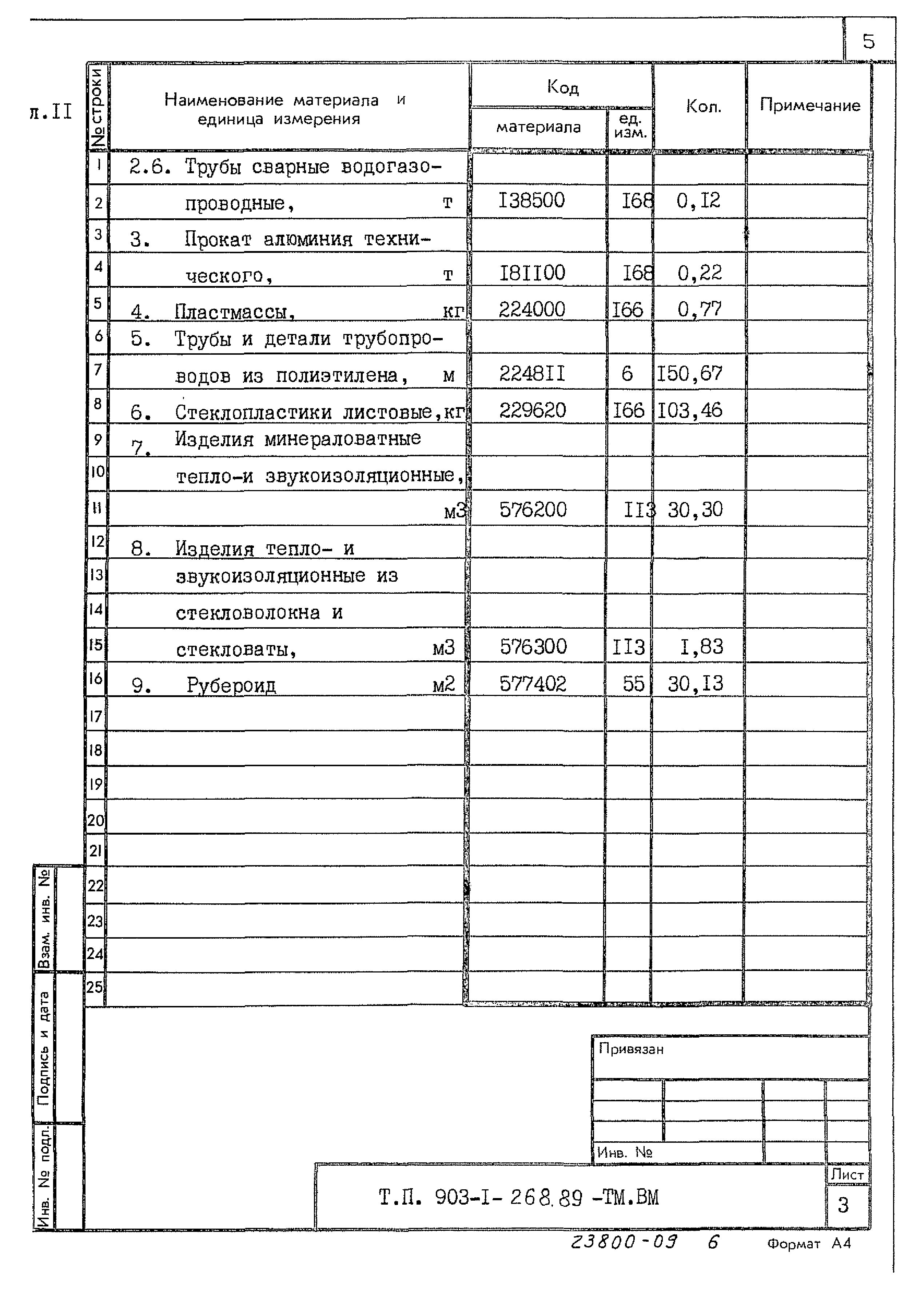 Типовой проект 903-1-268.89