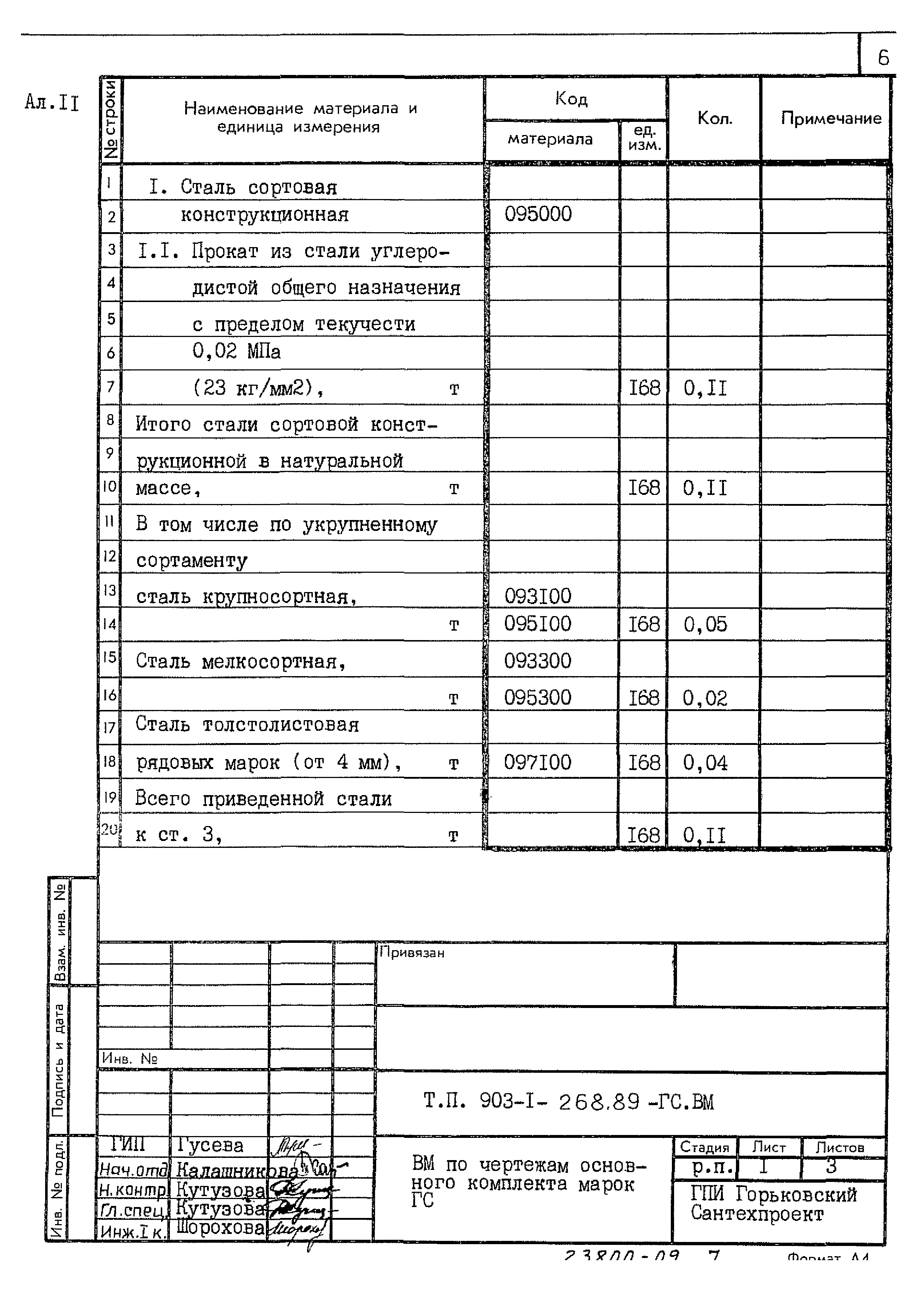 Типовой проект 903-1-268.89
