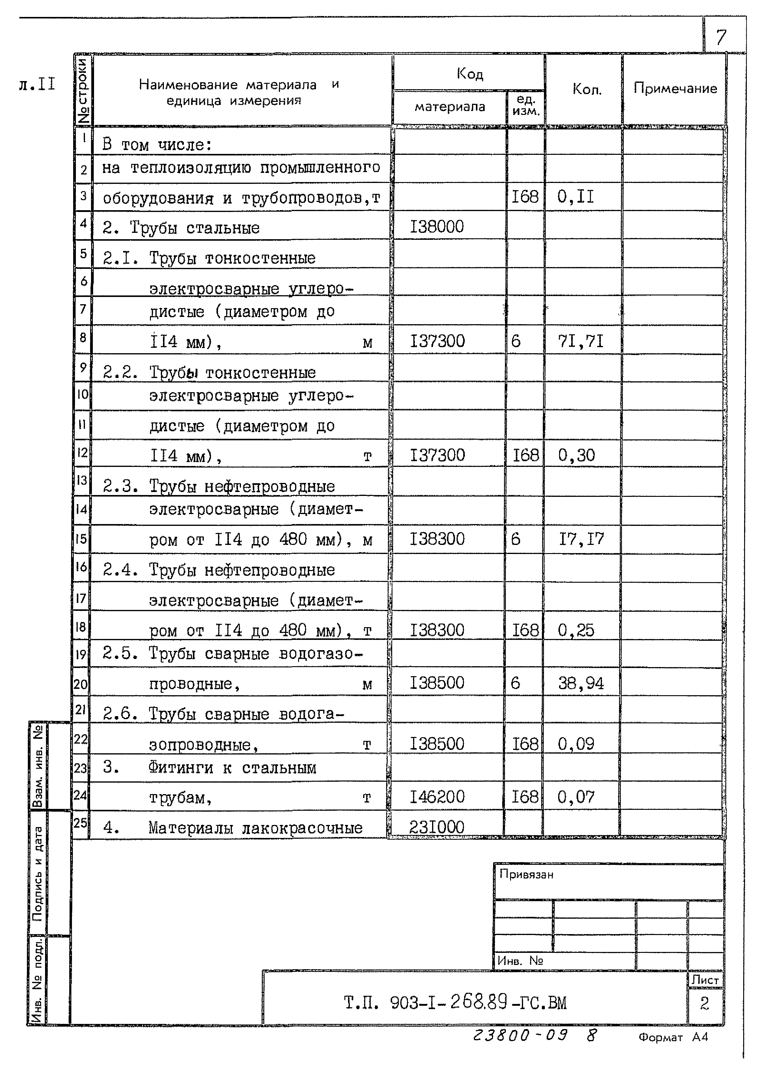 Типовой проект 903-1-268.89