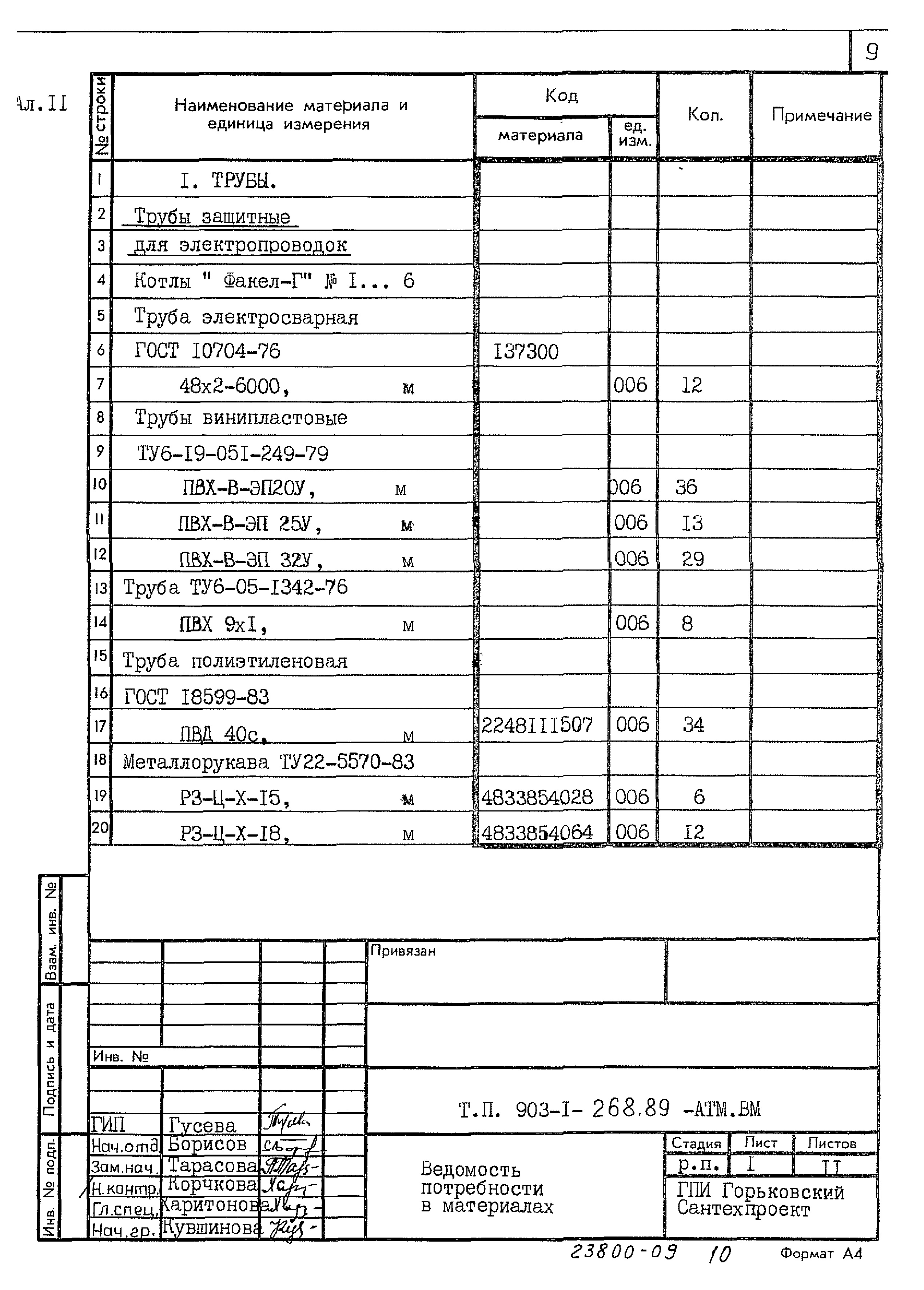 Типовой проект 903-1-268.89