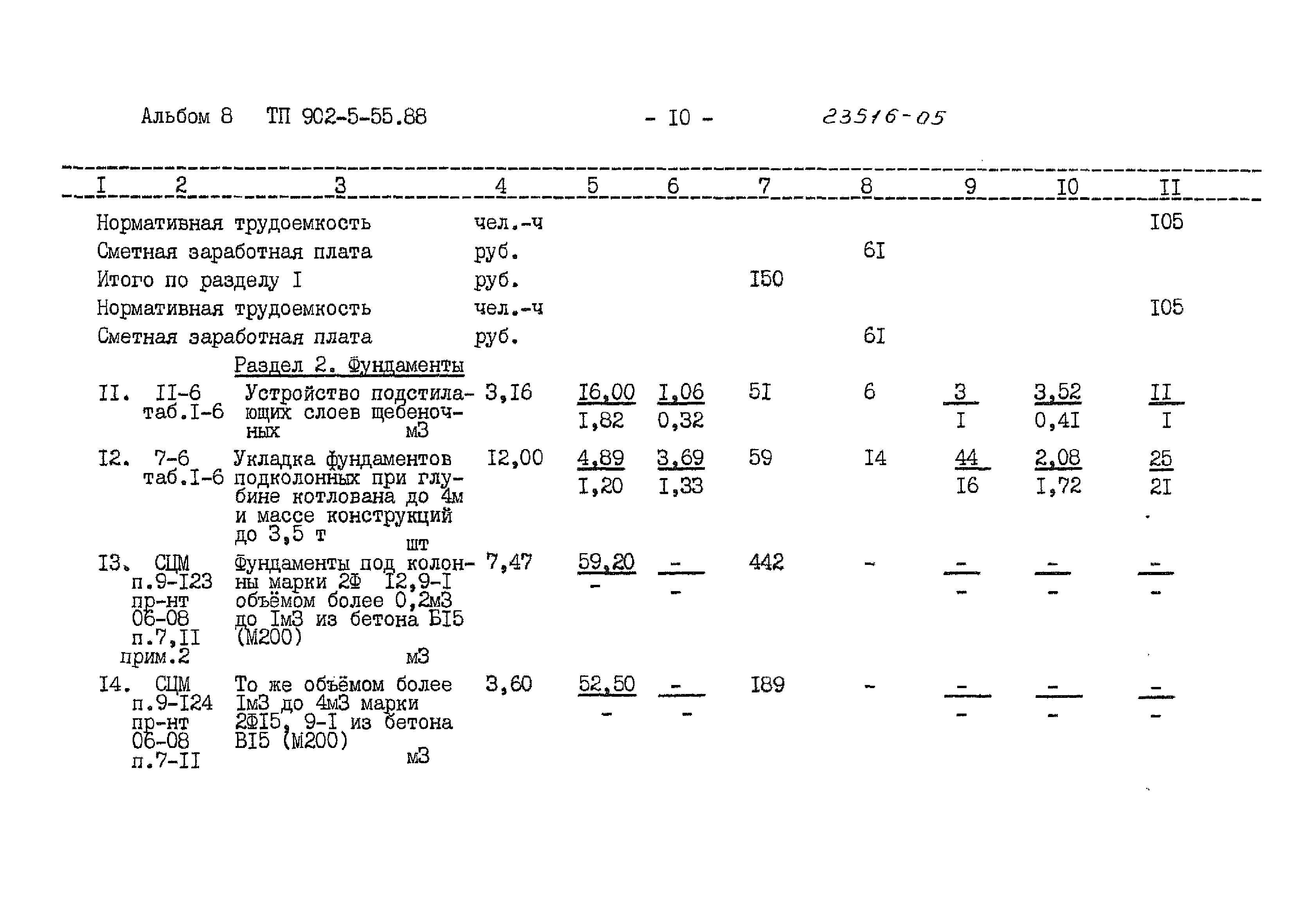 Типовой проект 902-5-55.88