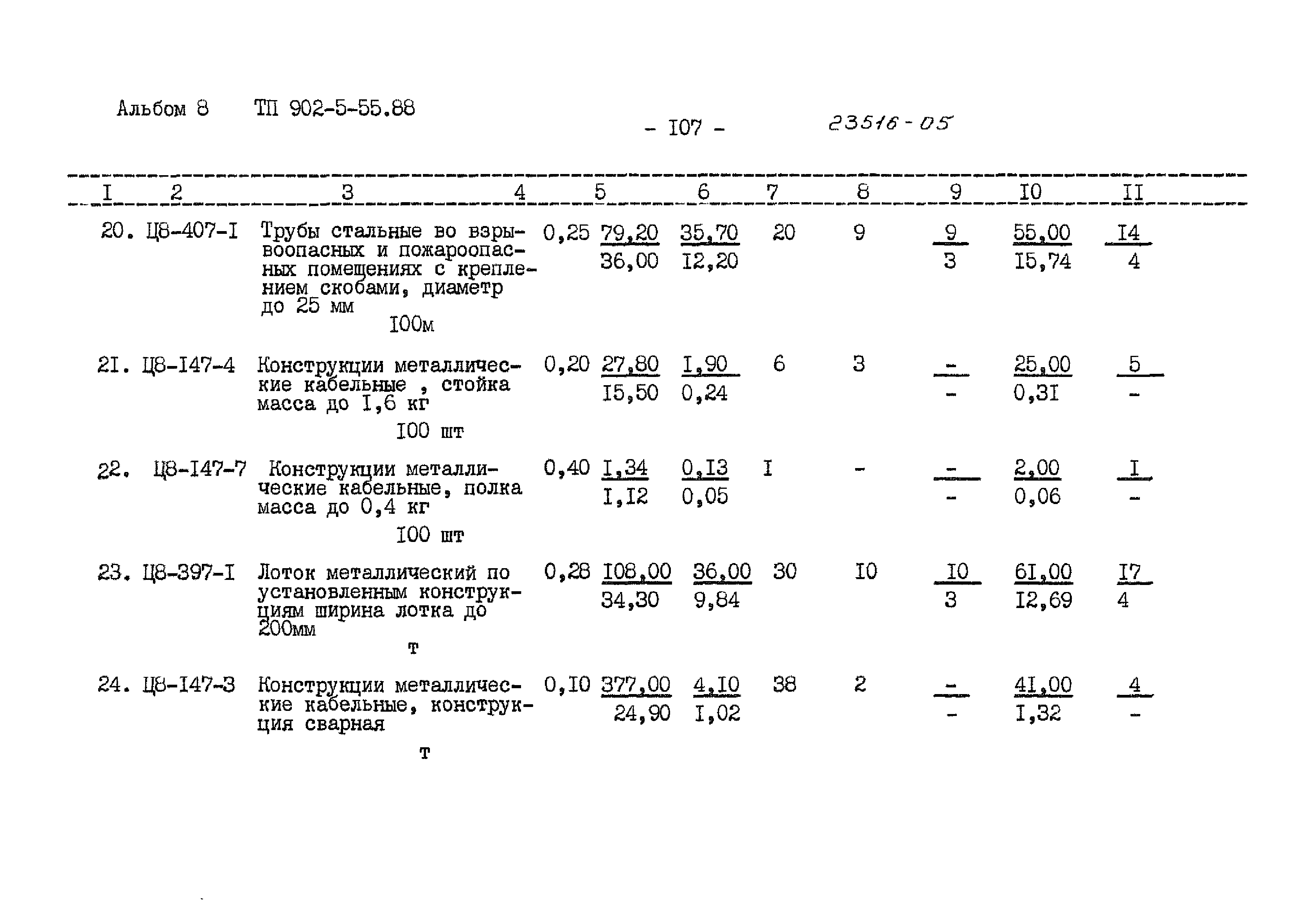 Типовой проект 902-5-55.88