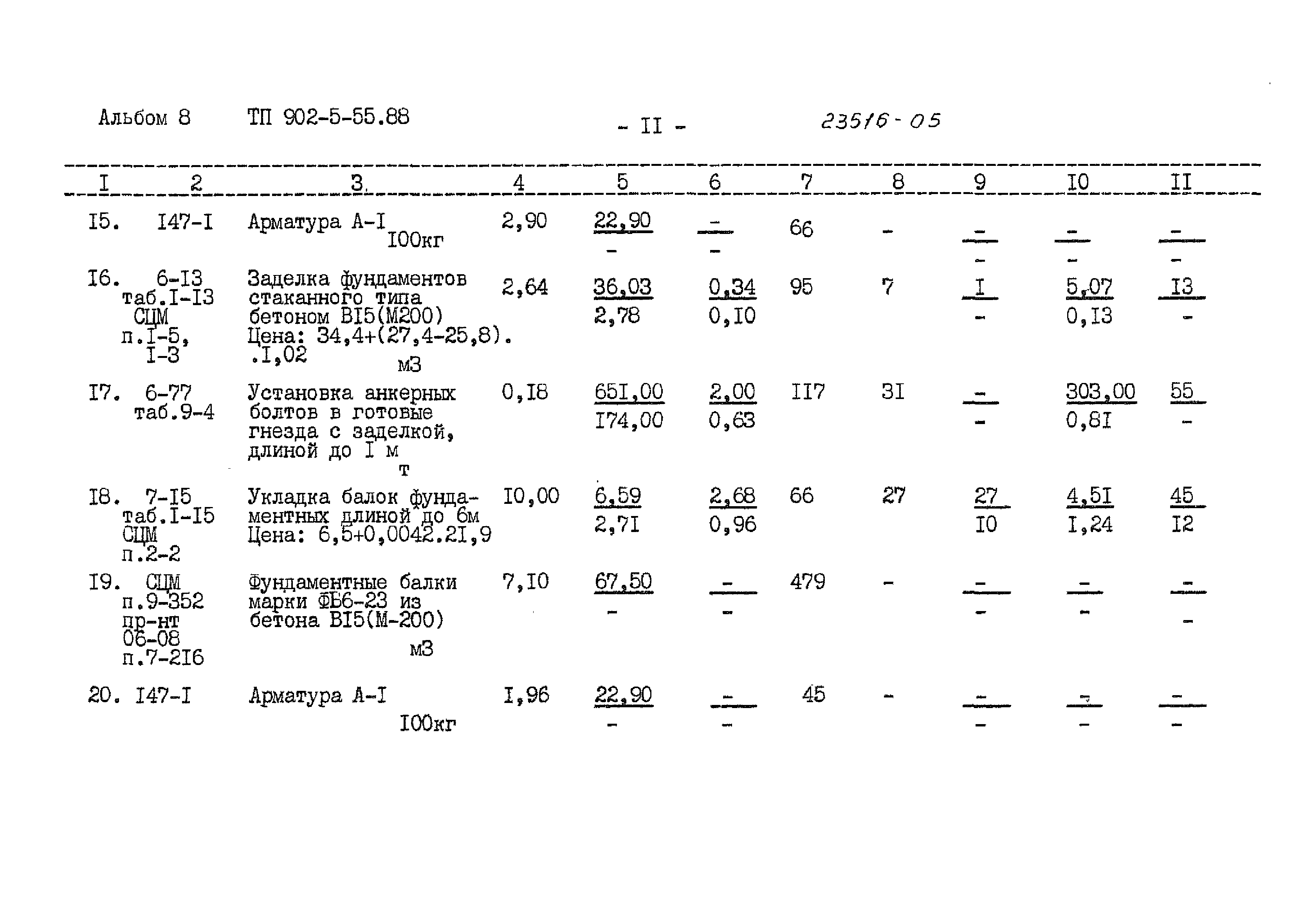 Типовой проект 902-5-55.88