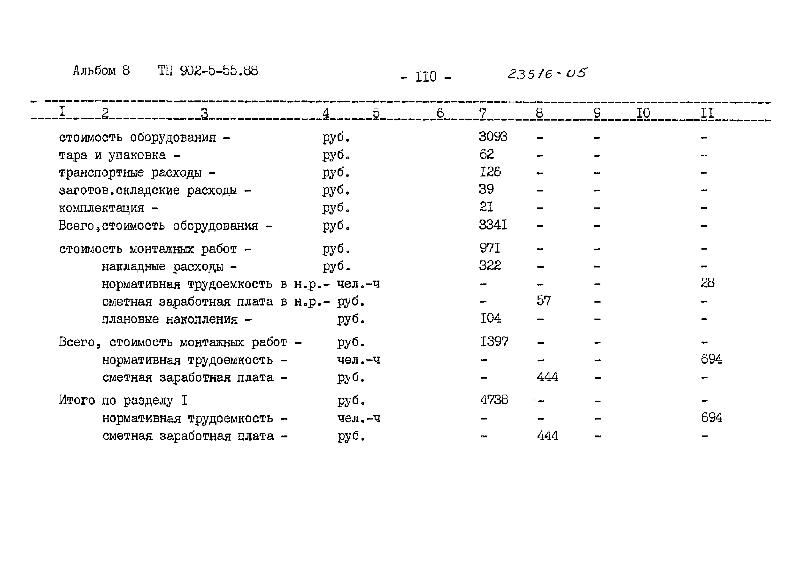 Типовой проект 902-5-55.88