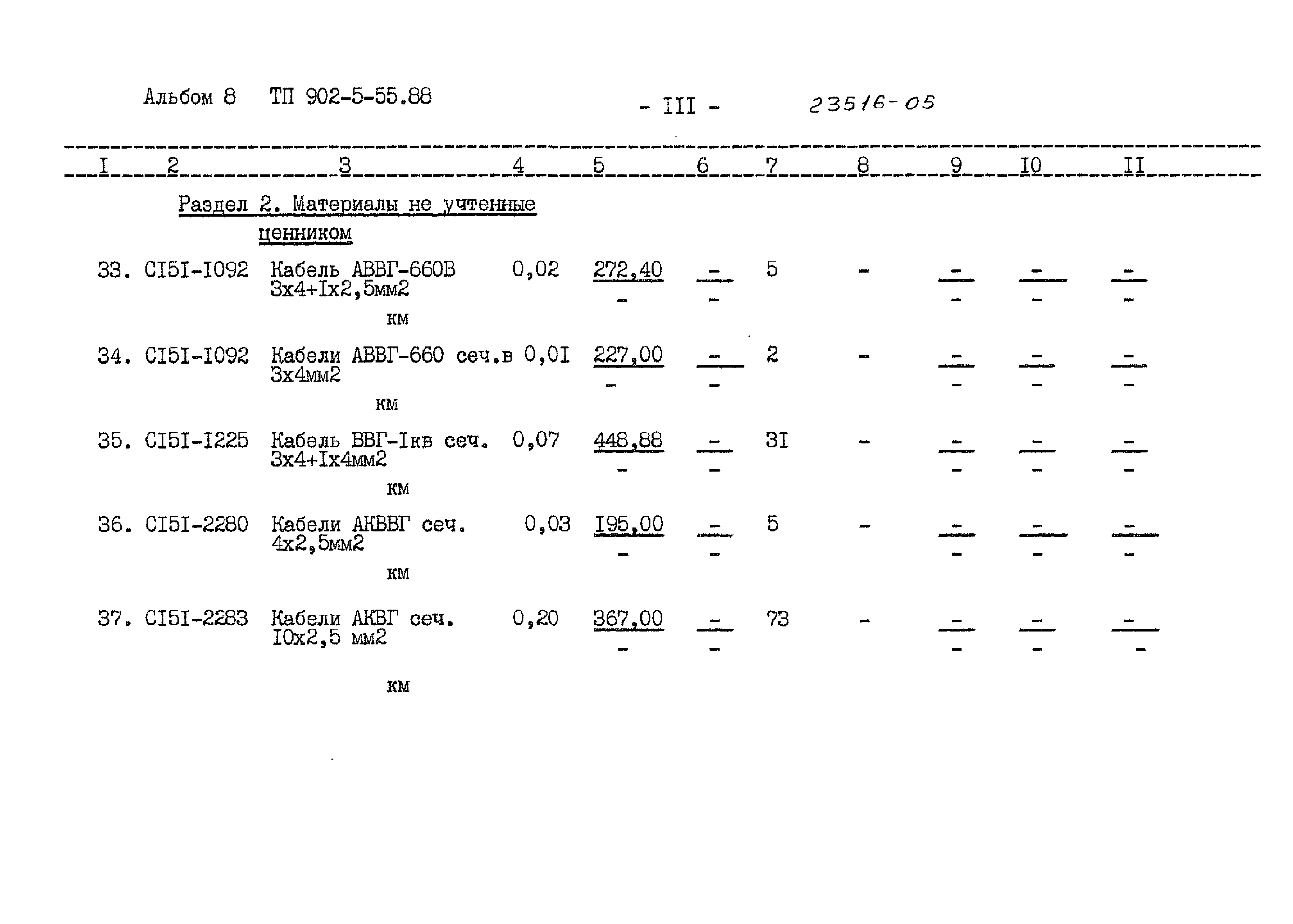 Типовой проект 902-5-55.88