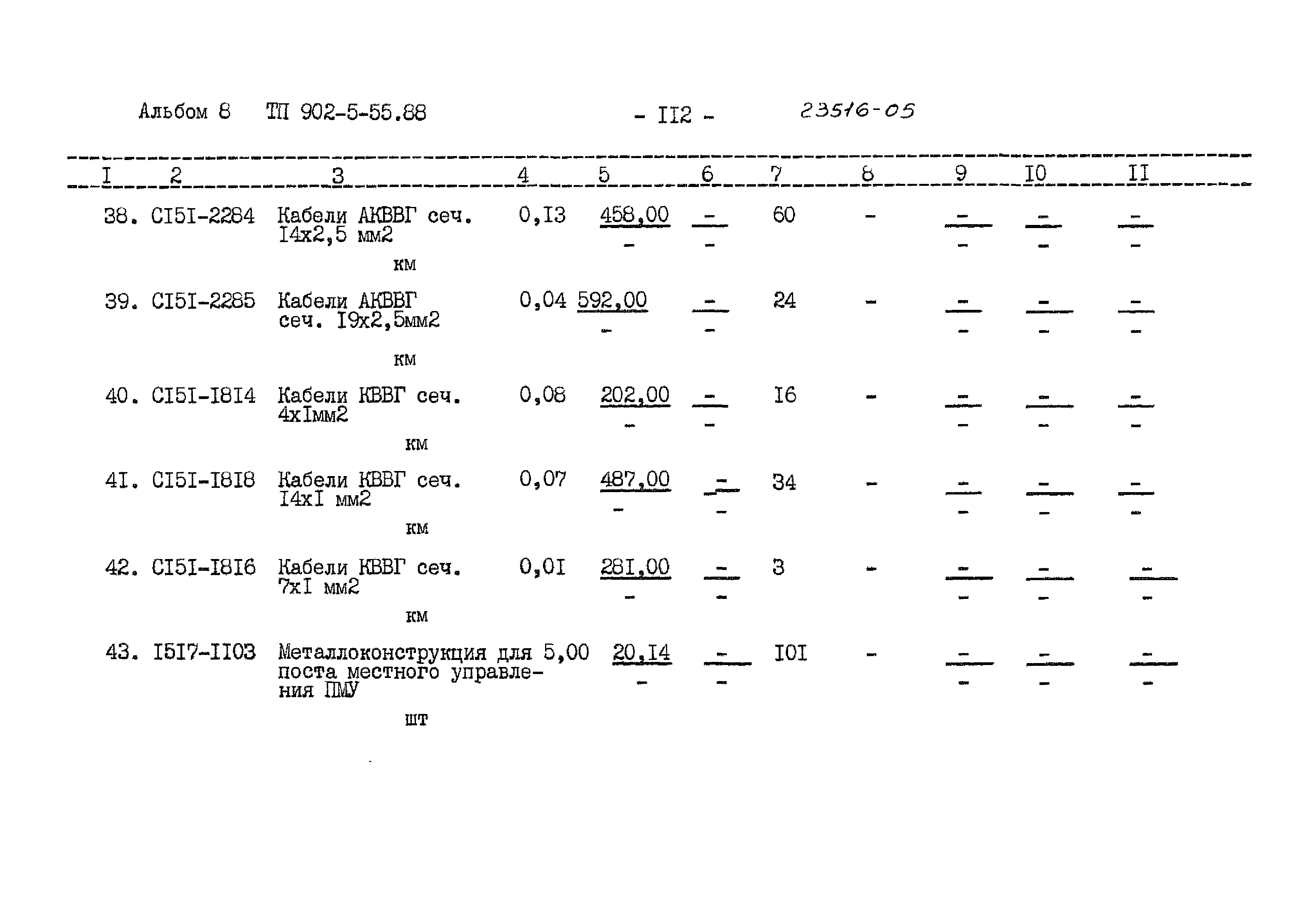 Типовой проект 902-5-55.88