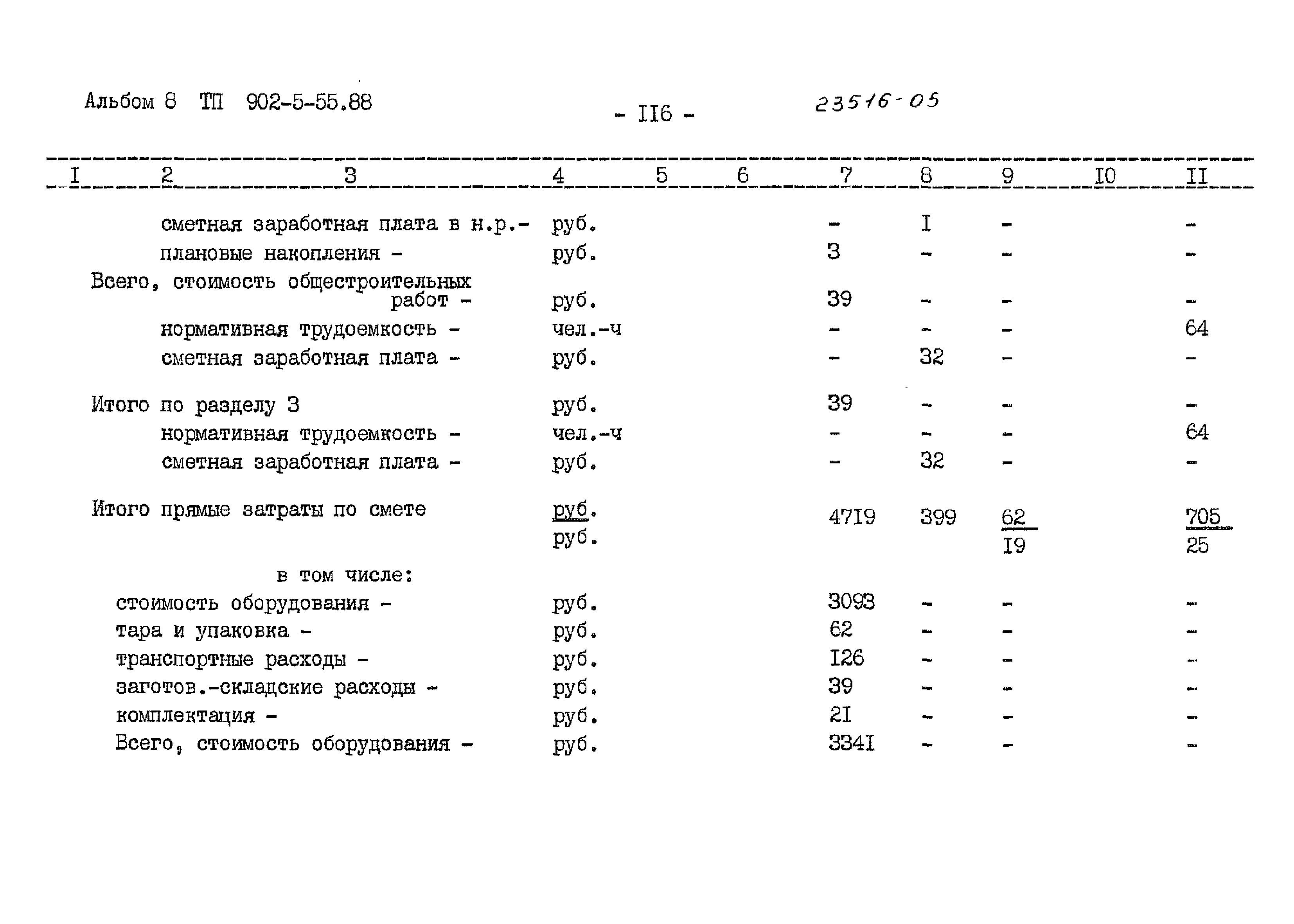 Типовой проект 902-5-55.88