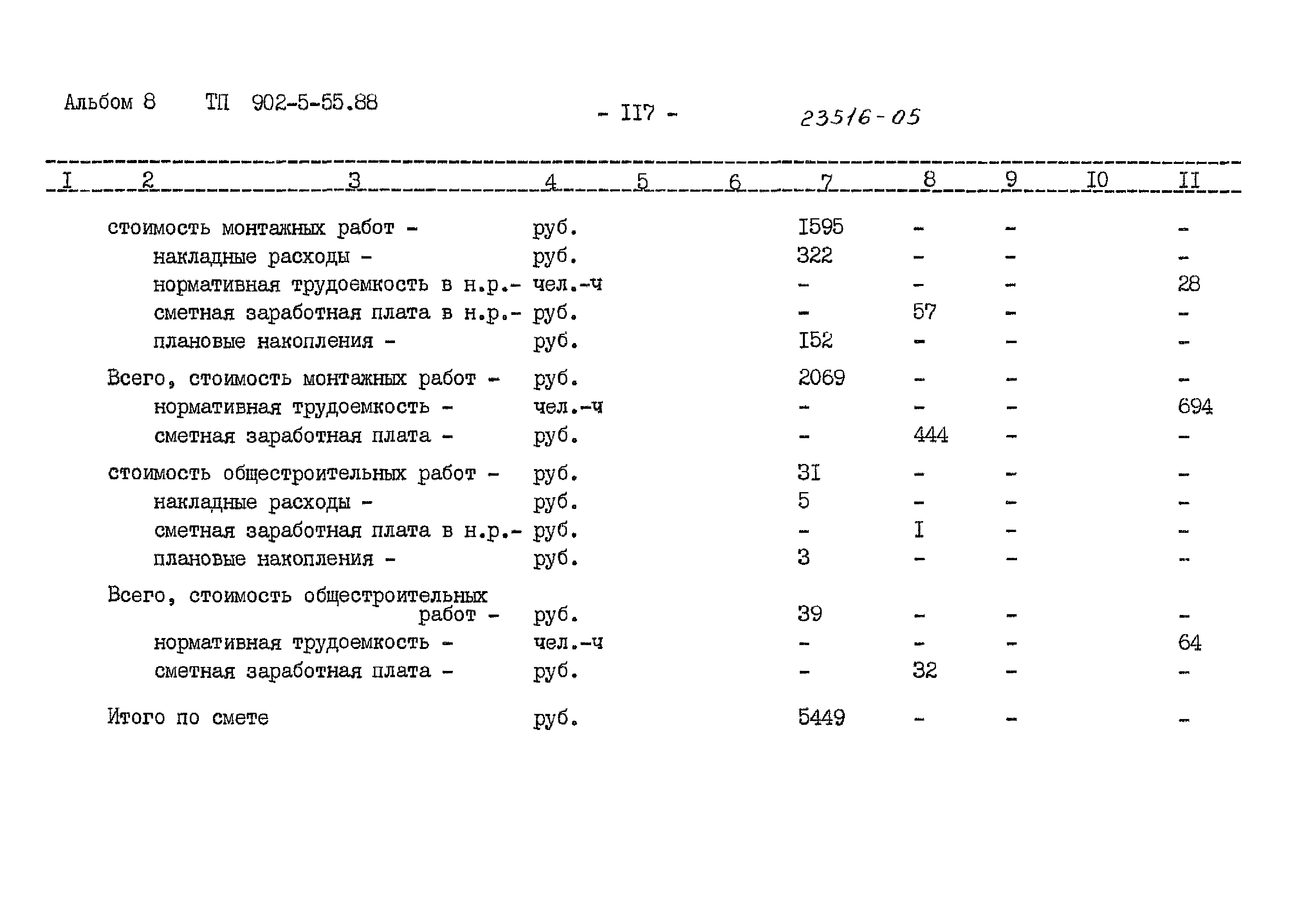 Типовой проект 902-5-55.88