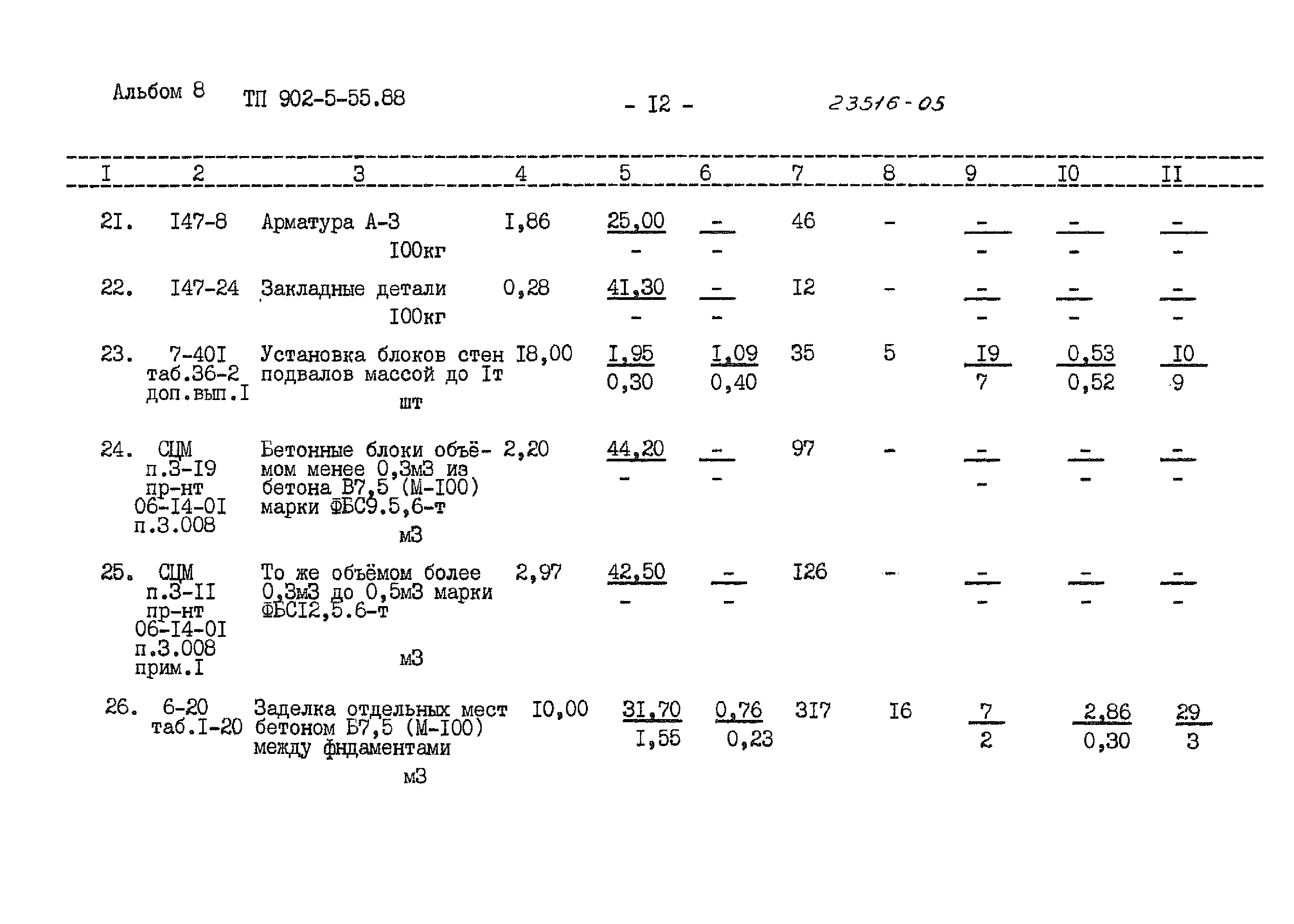 Типовой проект 902-5-55.88