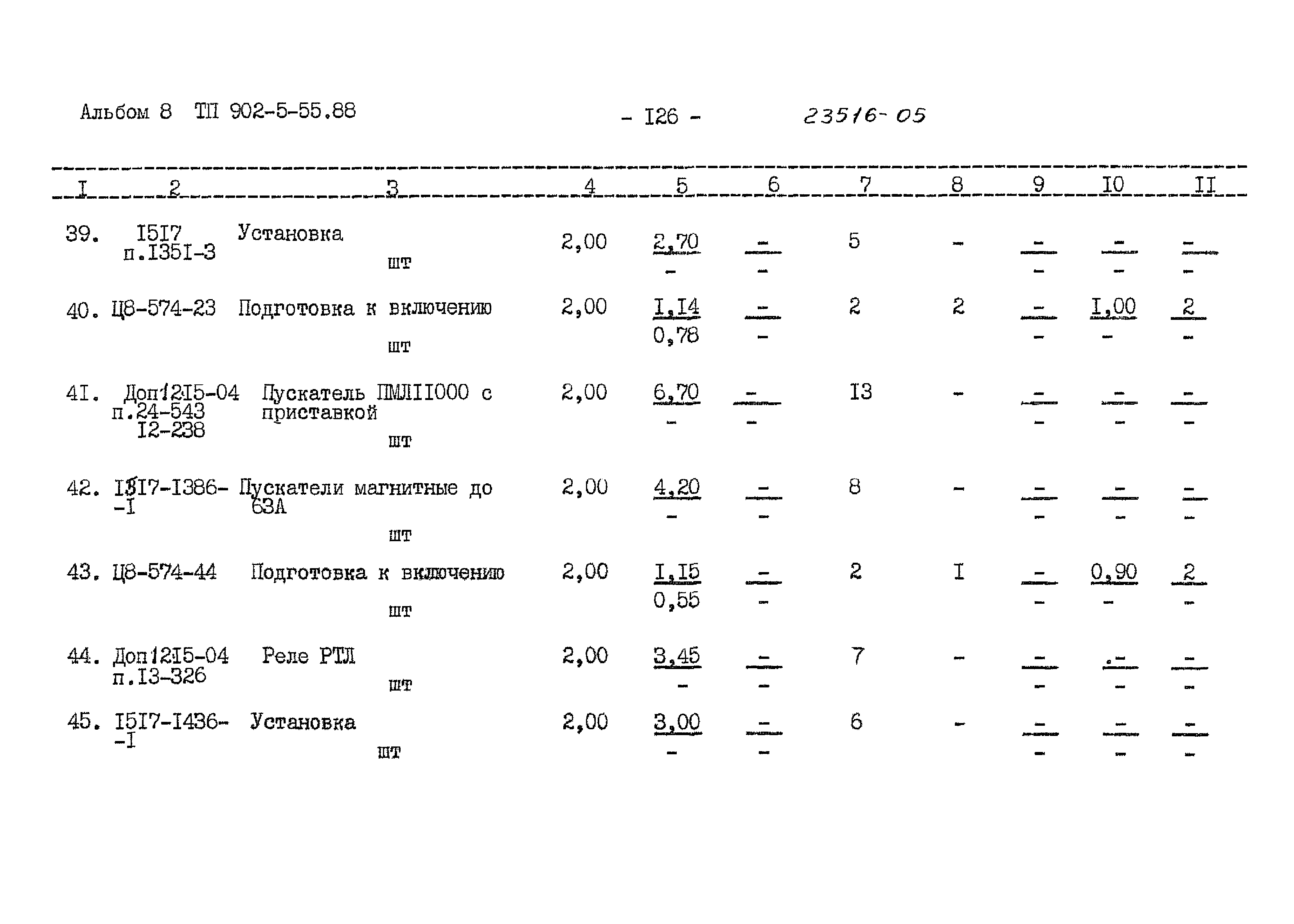 Типовой проект 902-5-55.88