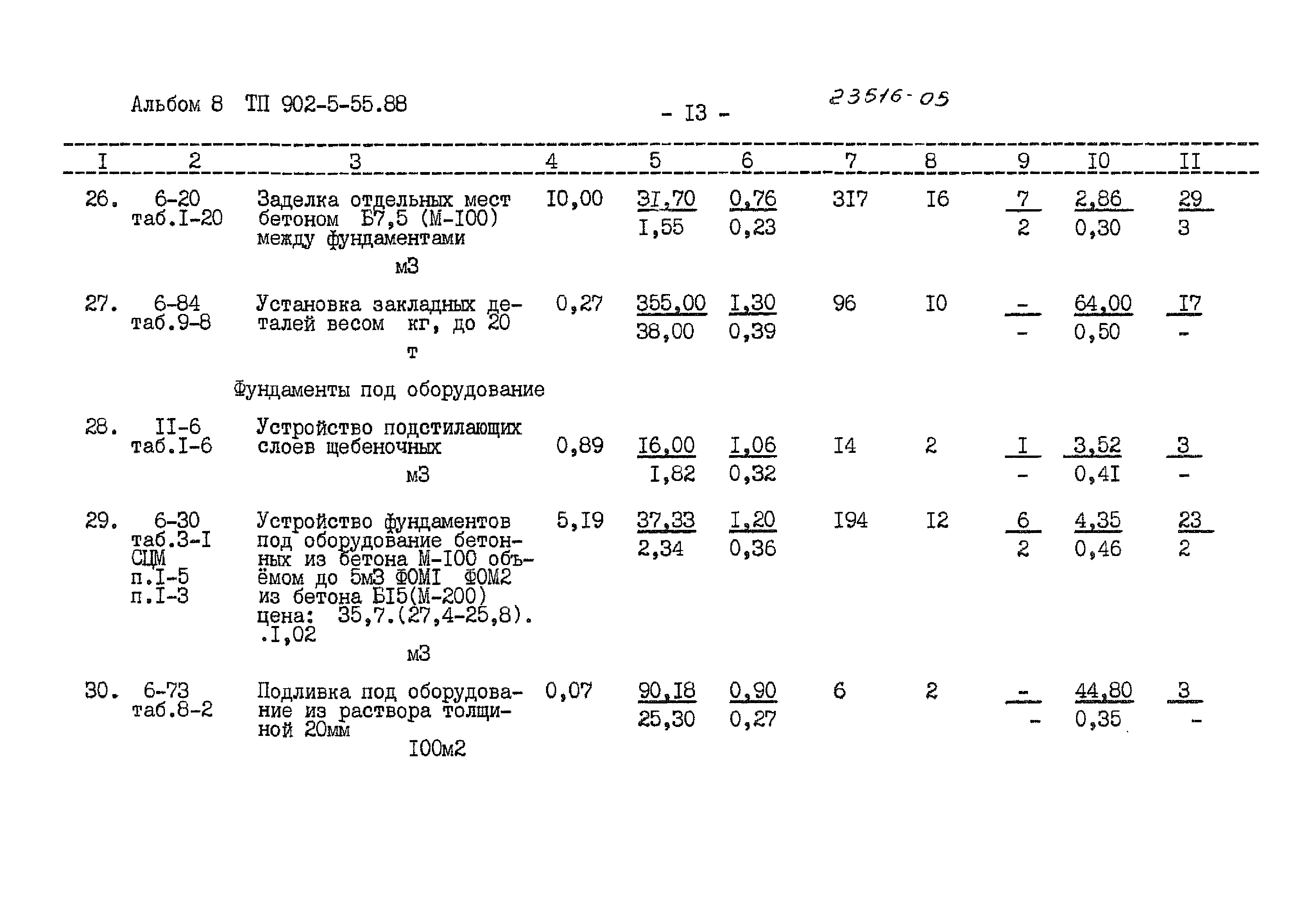 Типовой проект 902-5-55.88