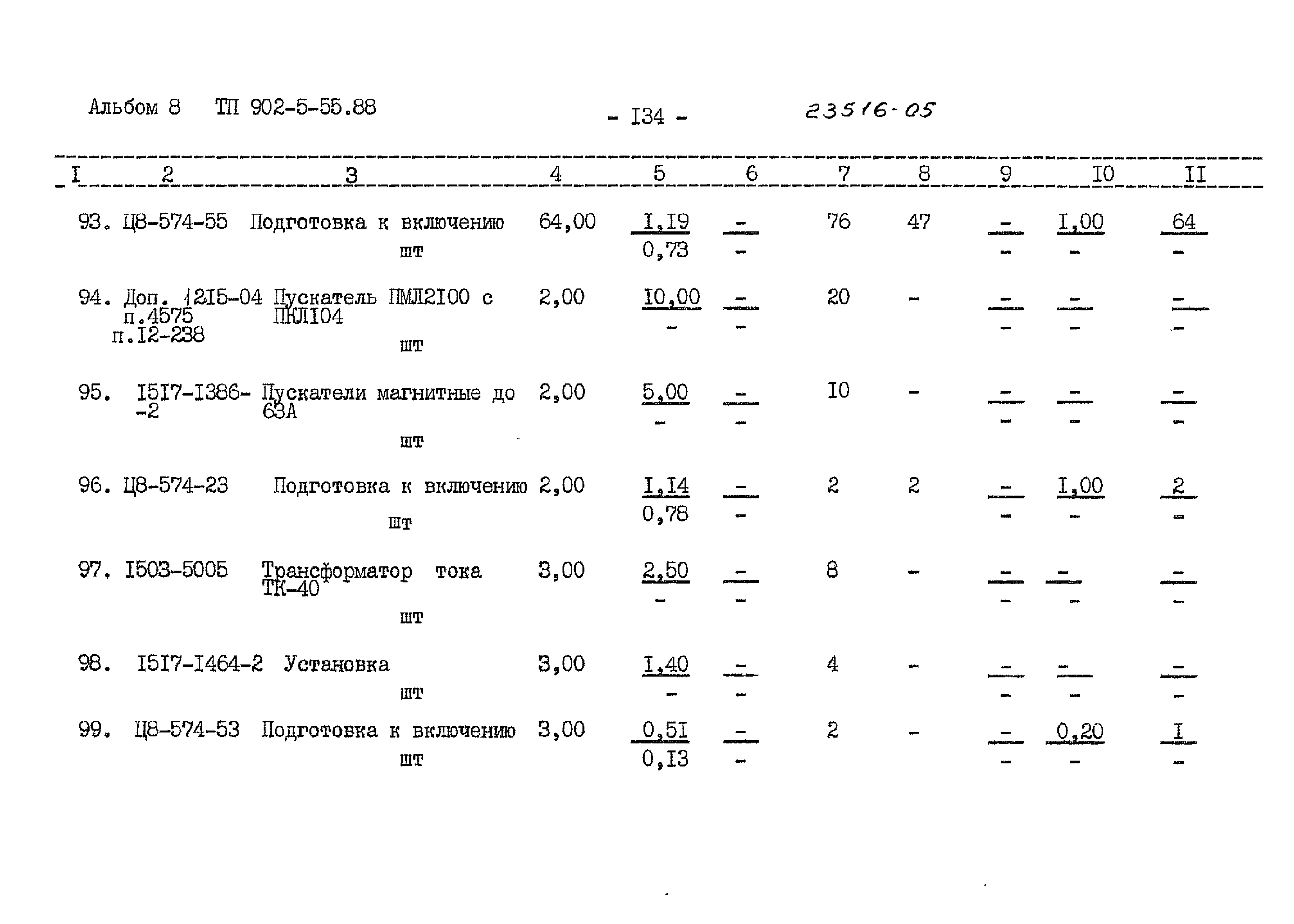 Типовой проект 902-5-55.88