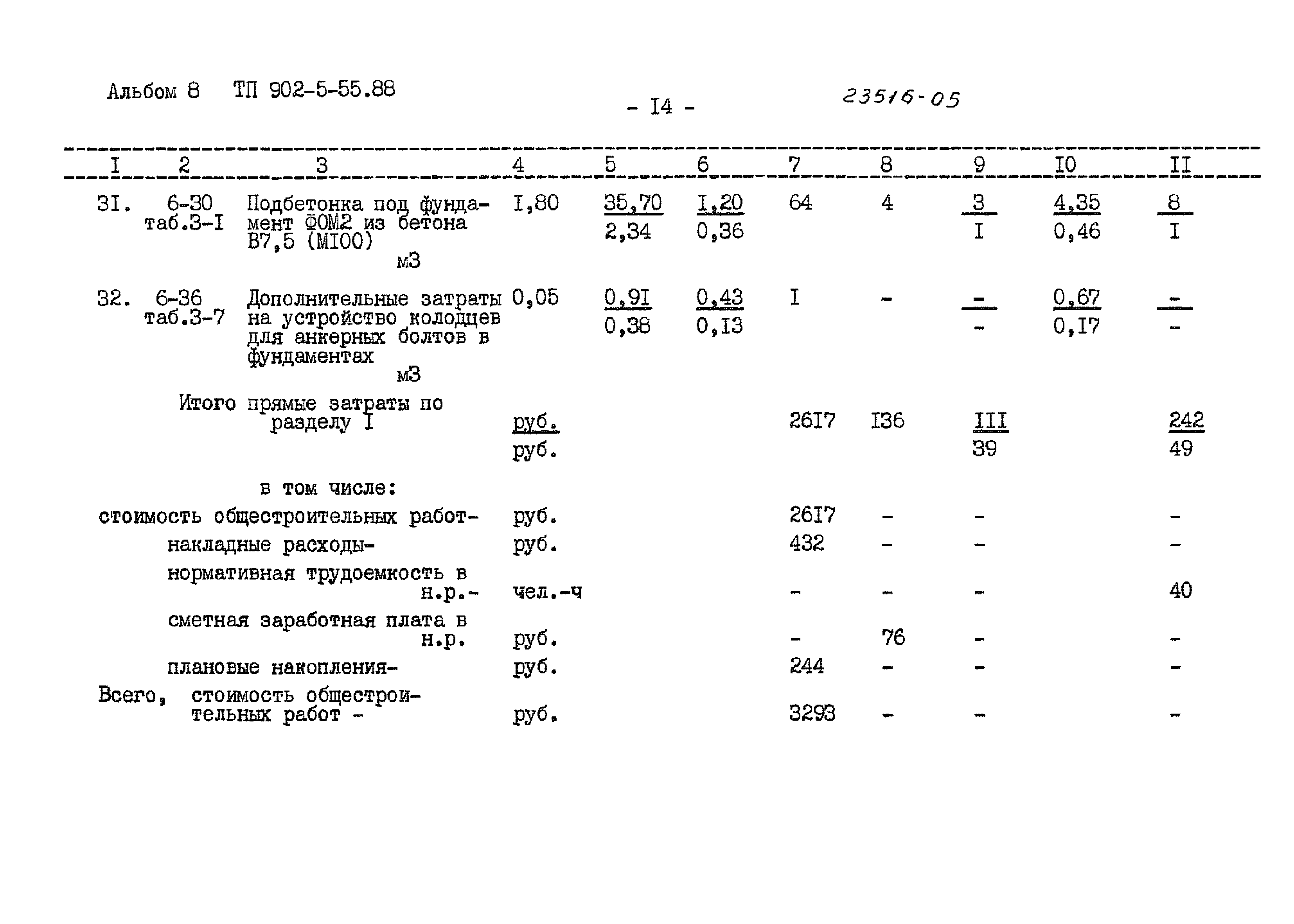 Типовой проект 902-5-55.88