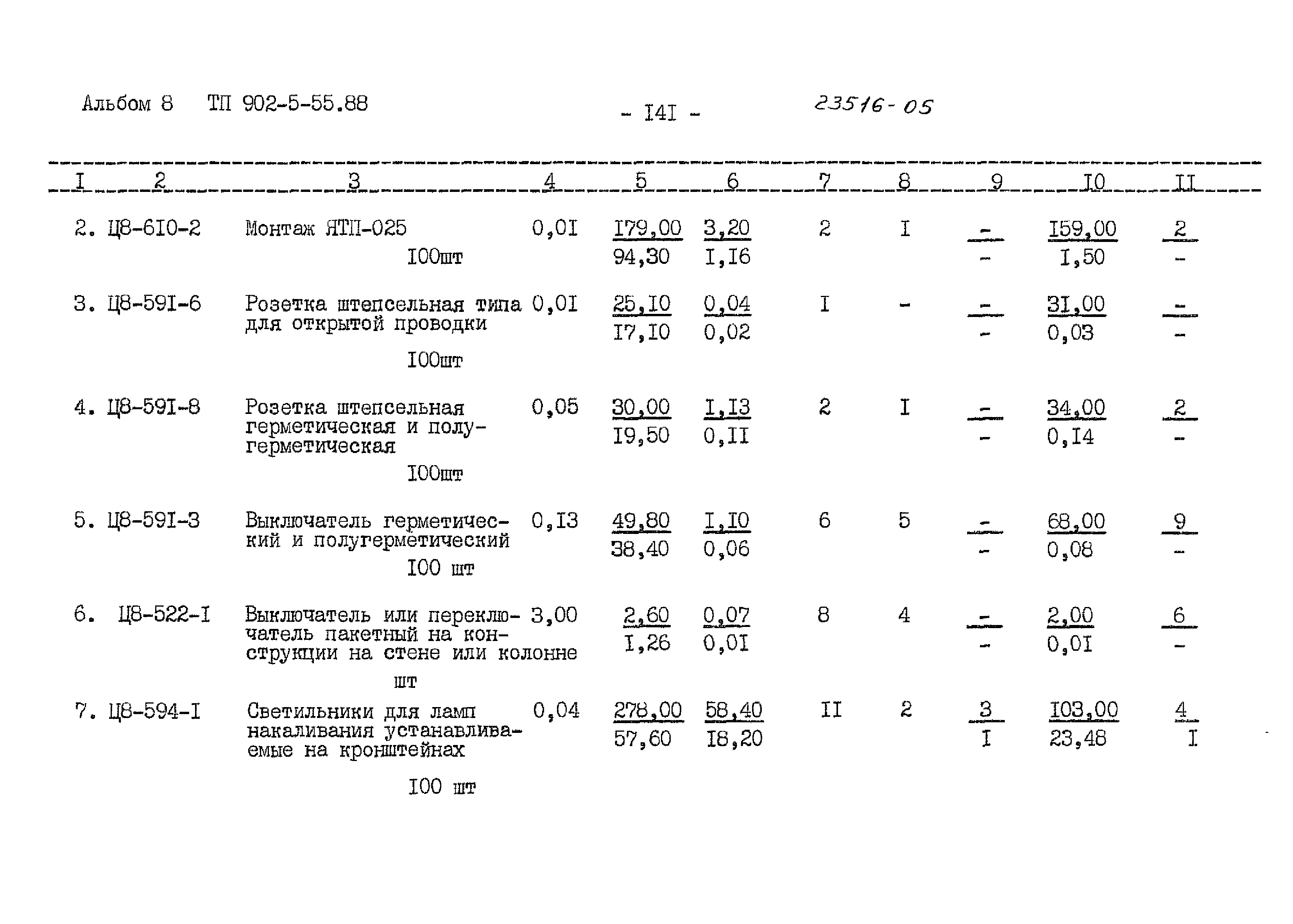 Типовой проект 902-5-55.88