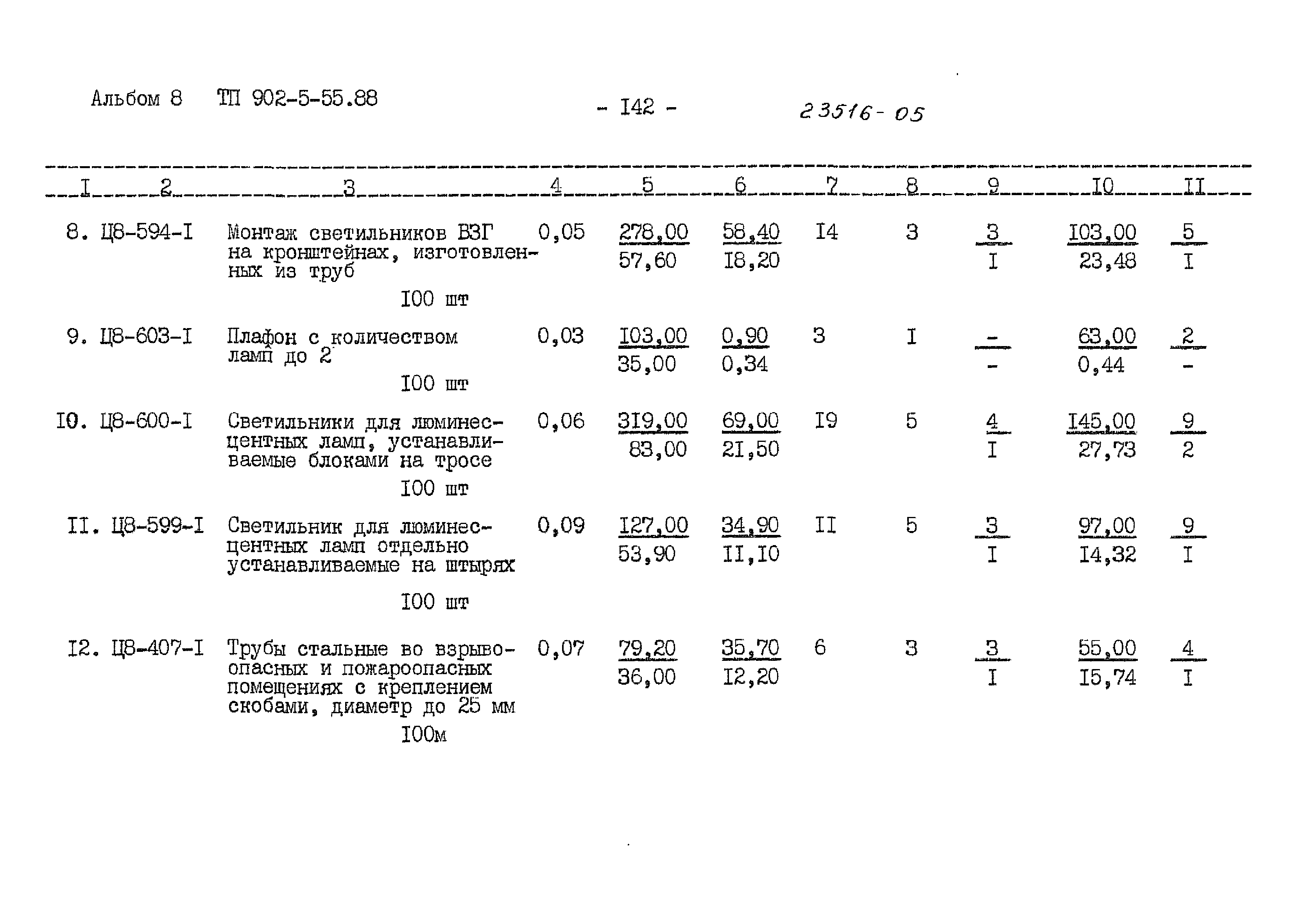 Типовой проект 902-5-55.88