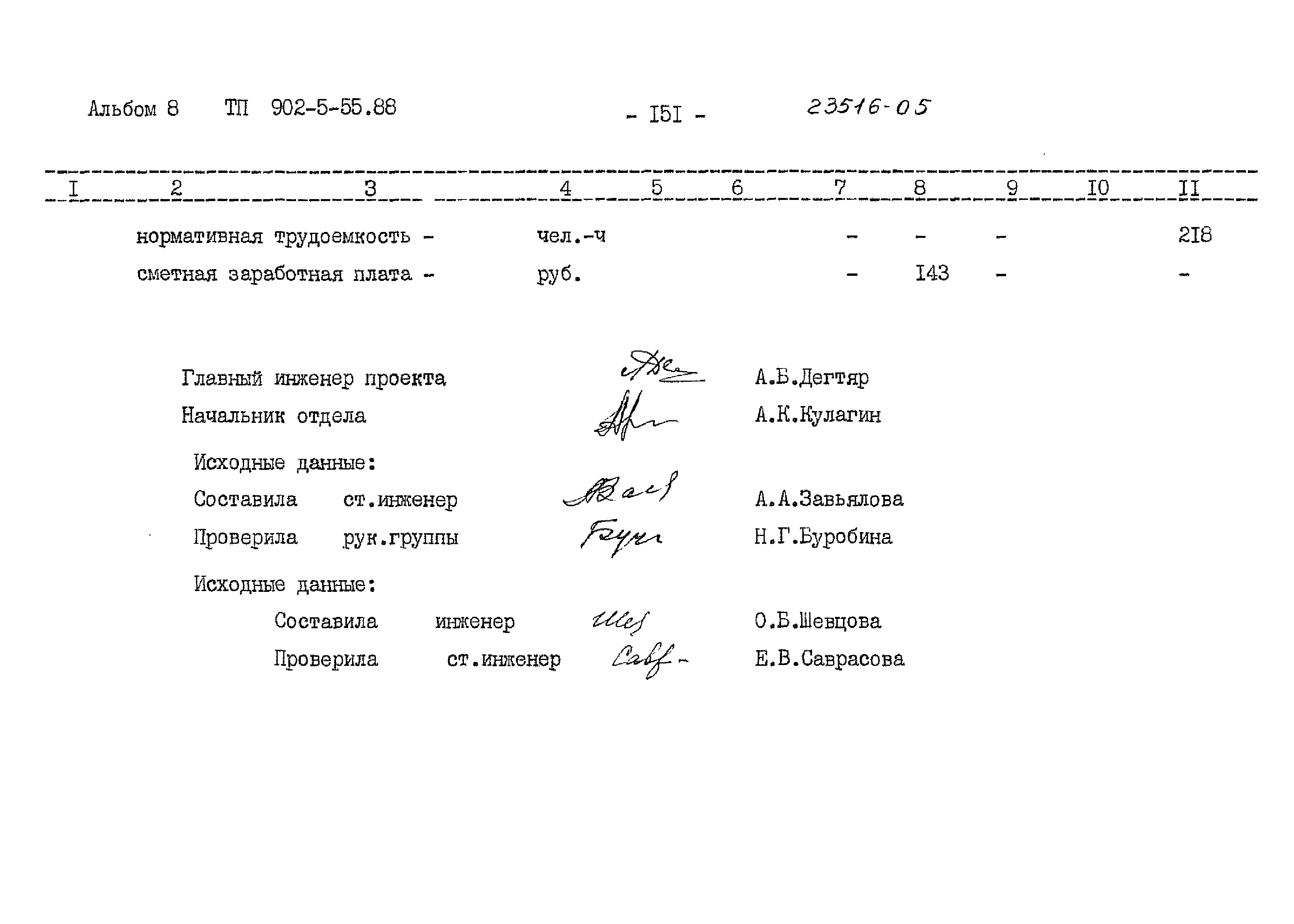 Типовой проект 902-5-55.88