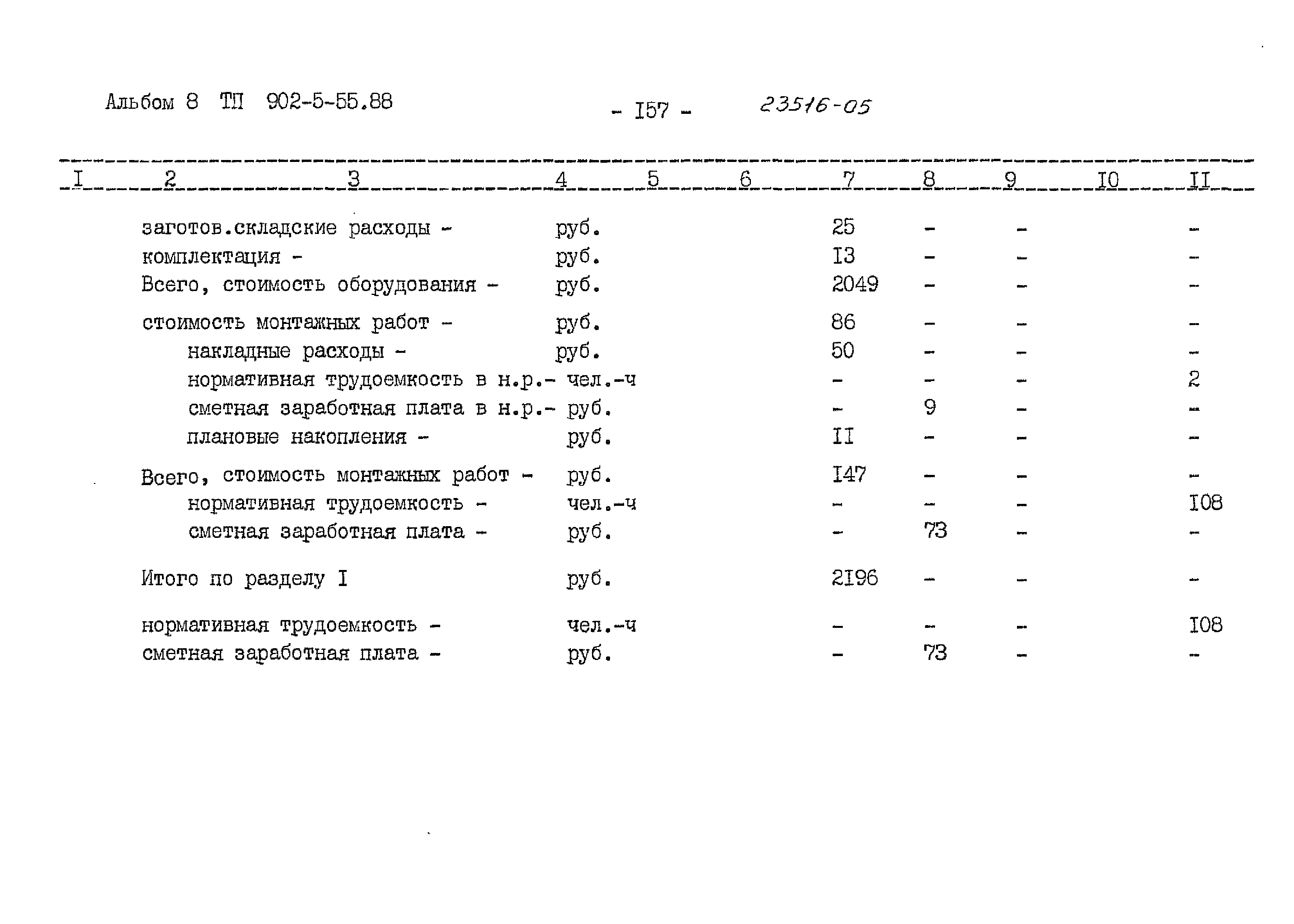 Типовой проект 902-5-55.88