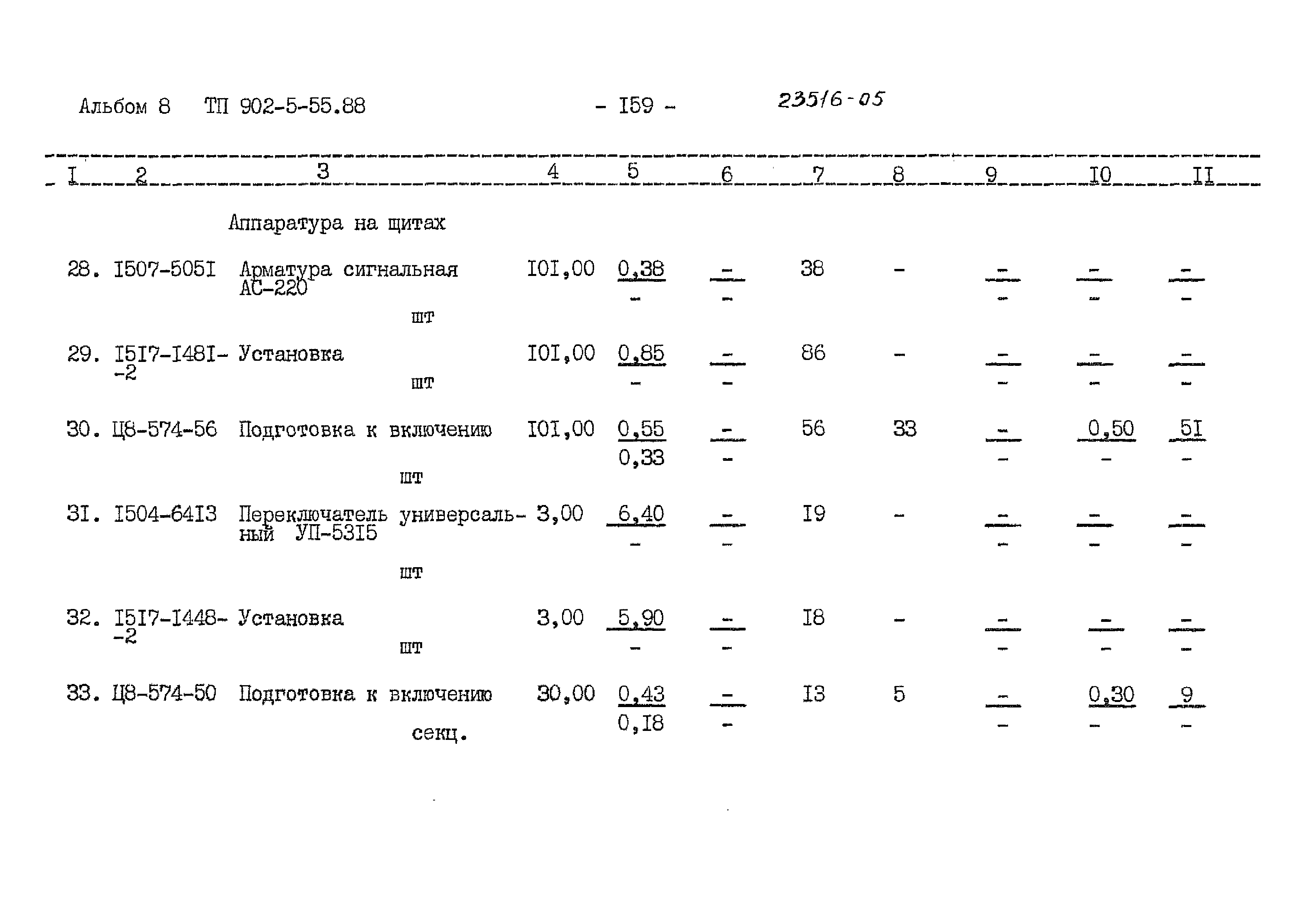 Типовой проект 902-5-55.88