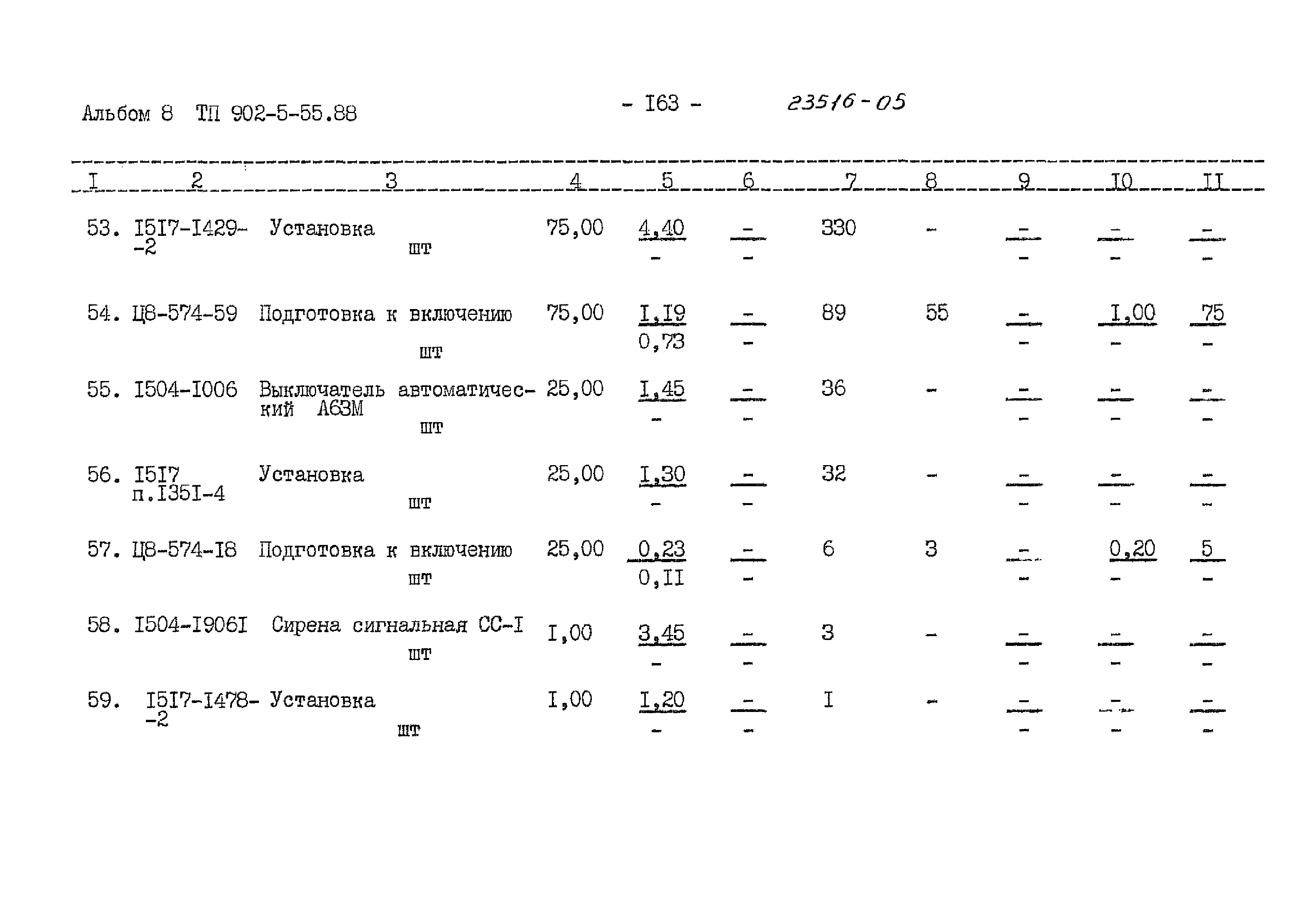 Типовой проект 902-5-55.88