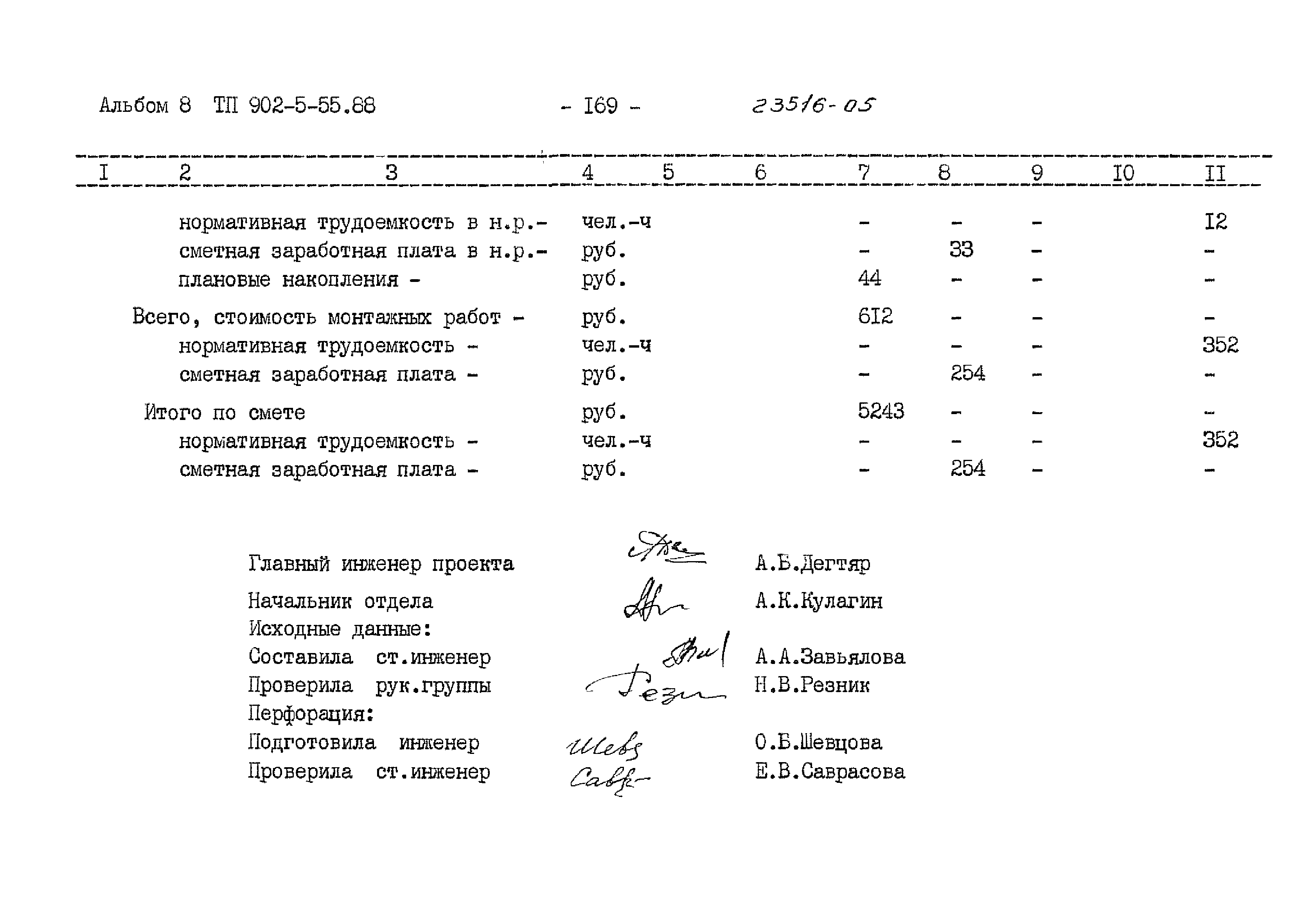 Типовой проект 902-5-55.88