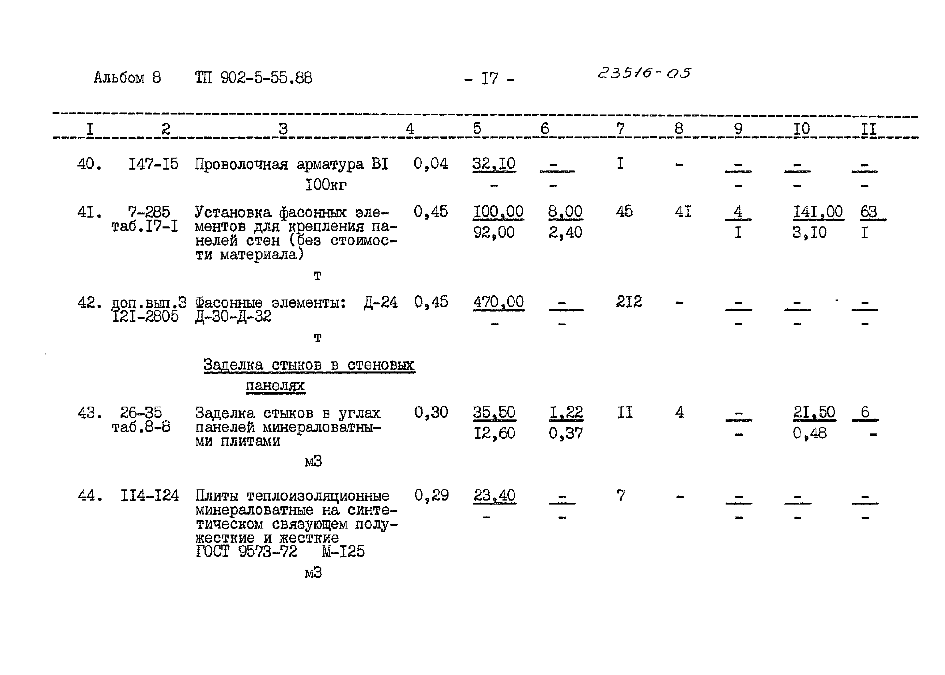 Типовой проект 902-5-55.88