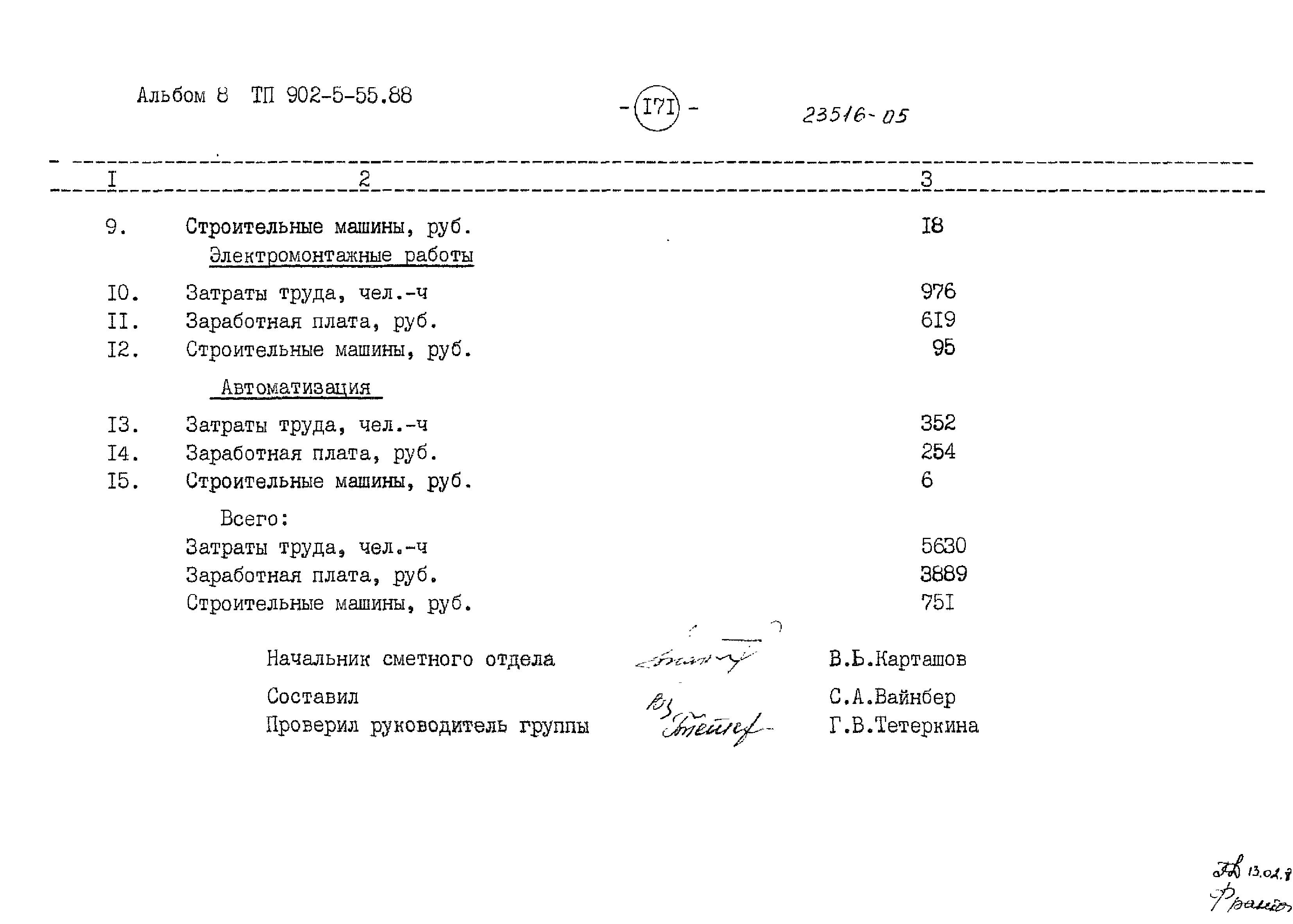 Типовой проект 902-5-55.88