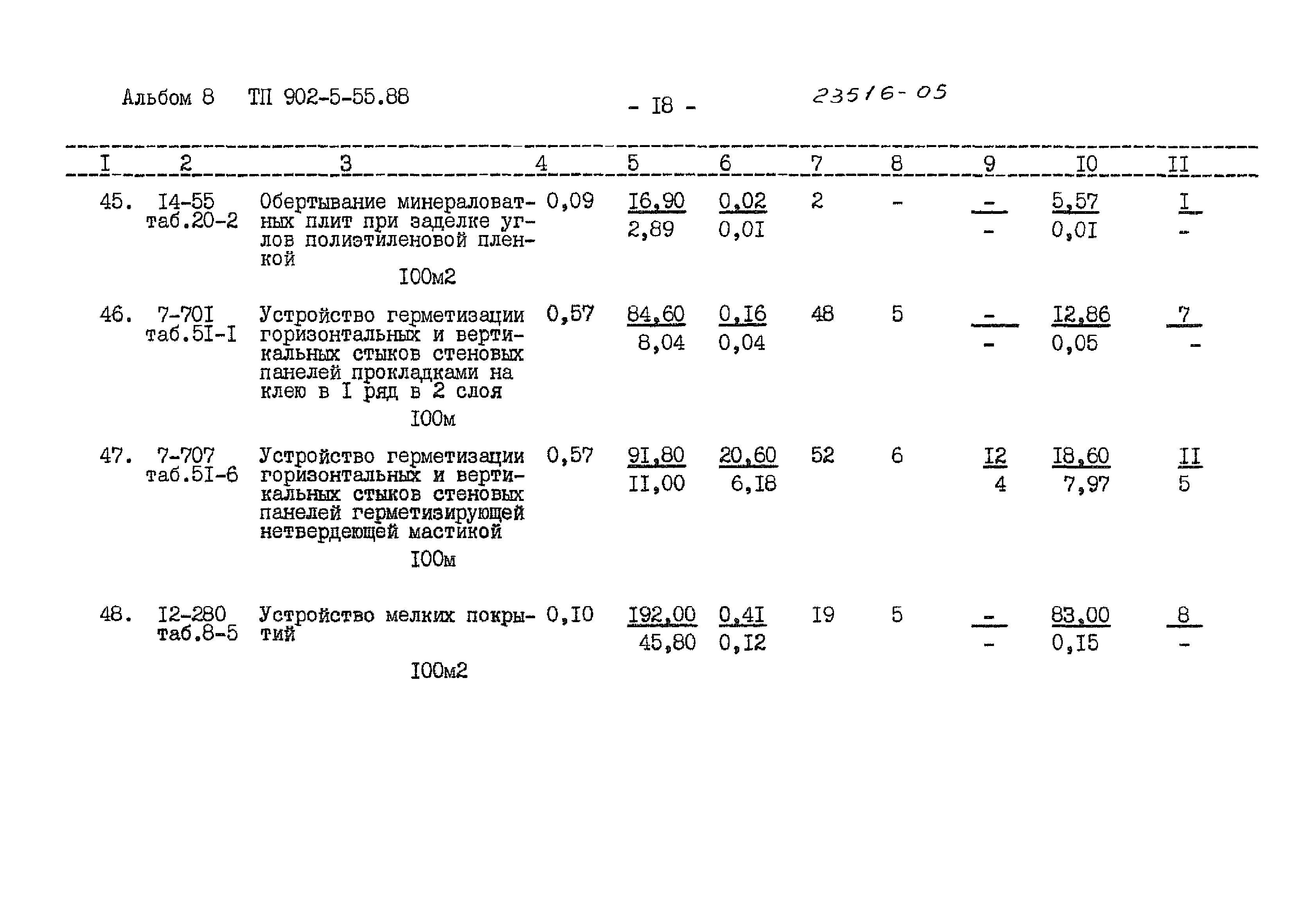 Типовой проект 902-5-55.88
