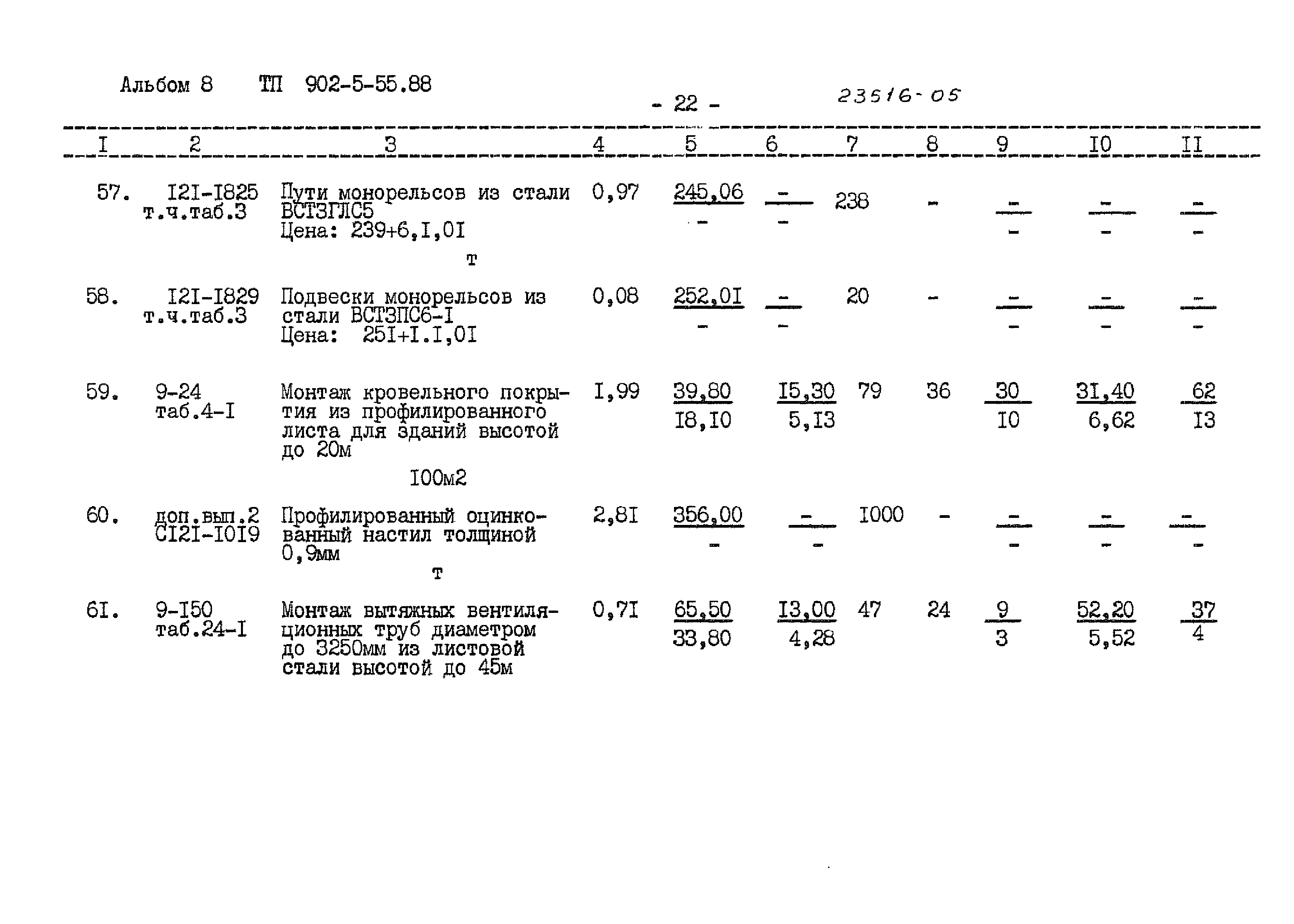 Типовой проект 902-5-55.88