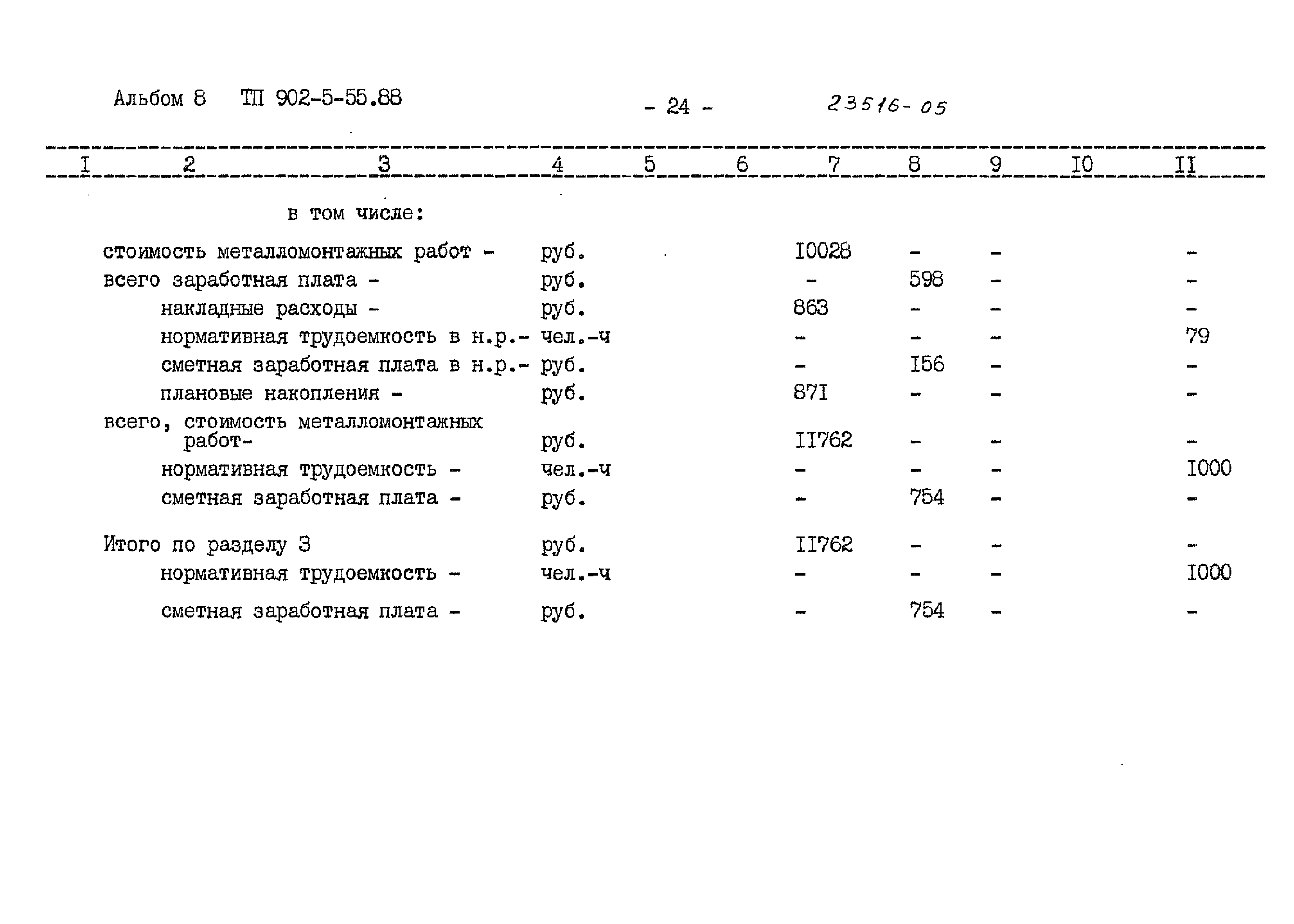 Типовой проект 902-5-55.88