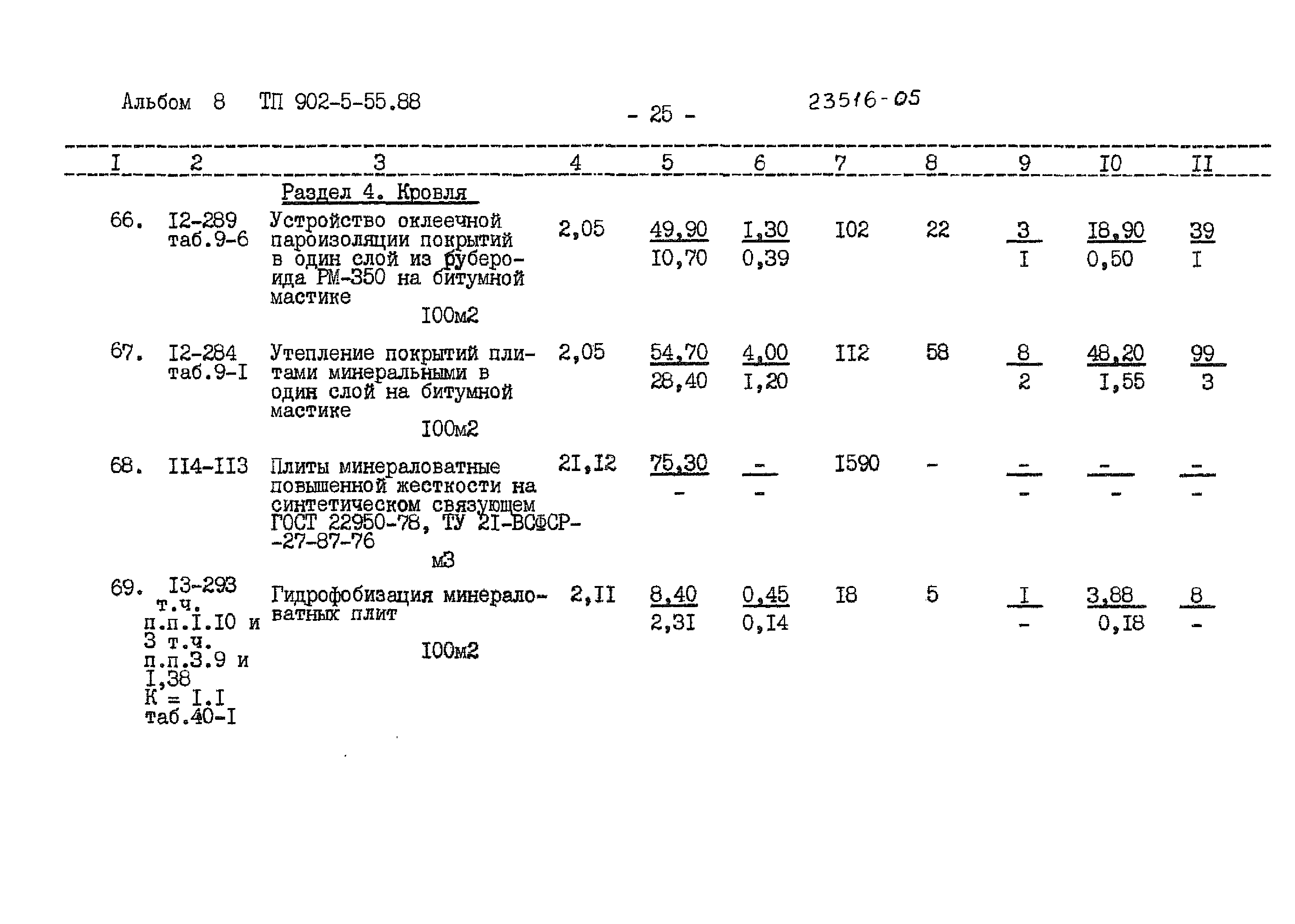 Типовой проект 902-5-55.88