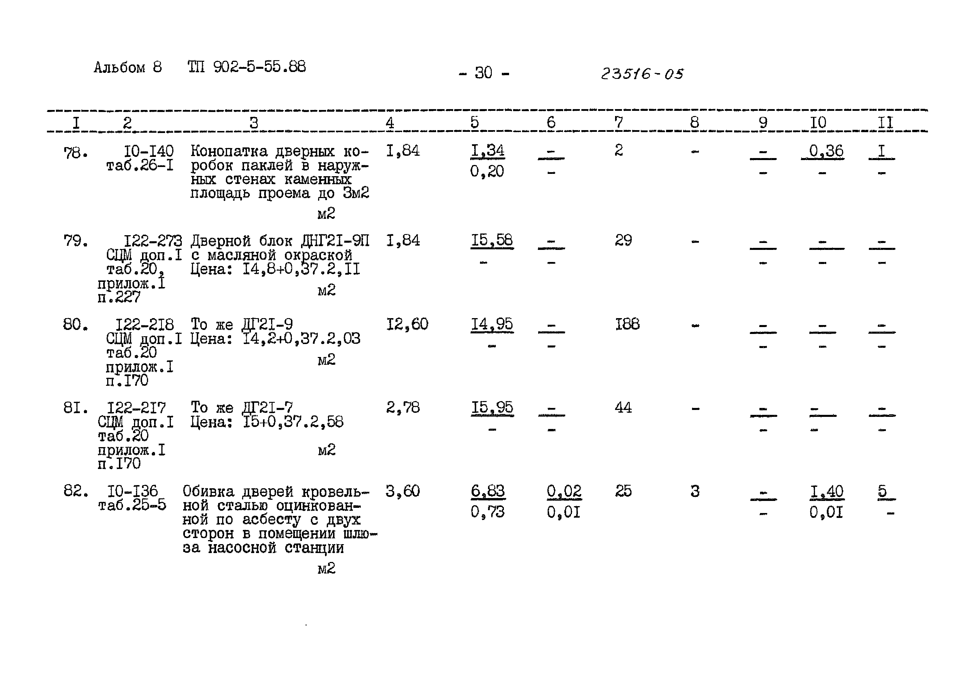 Типовой проект 902-5-55.88