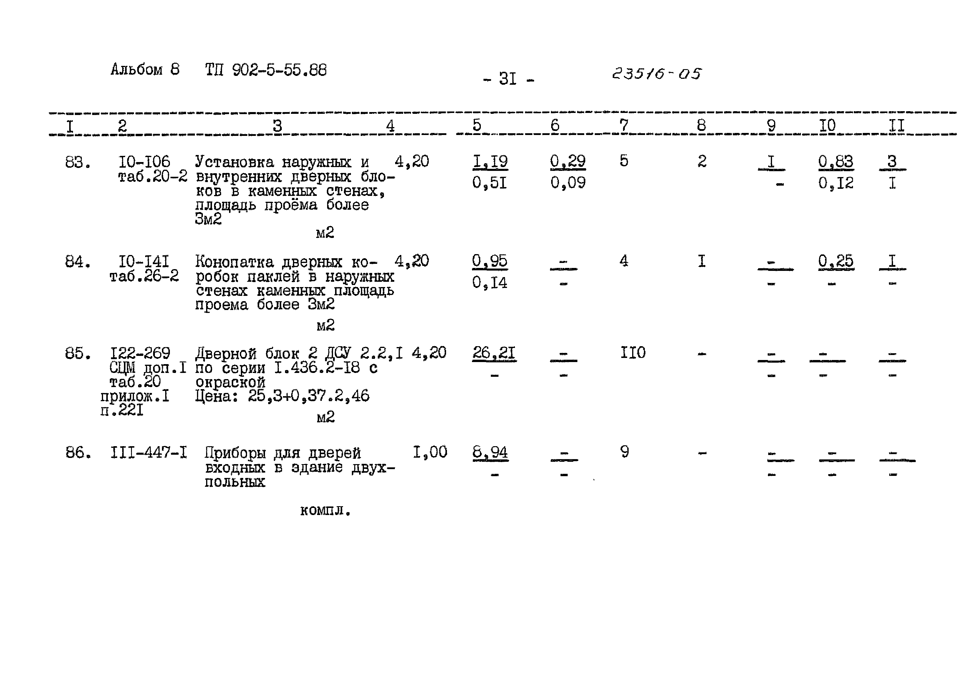 Типовой проект 902-5-55.88