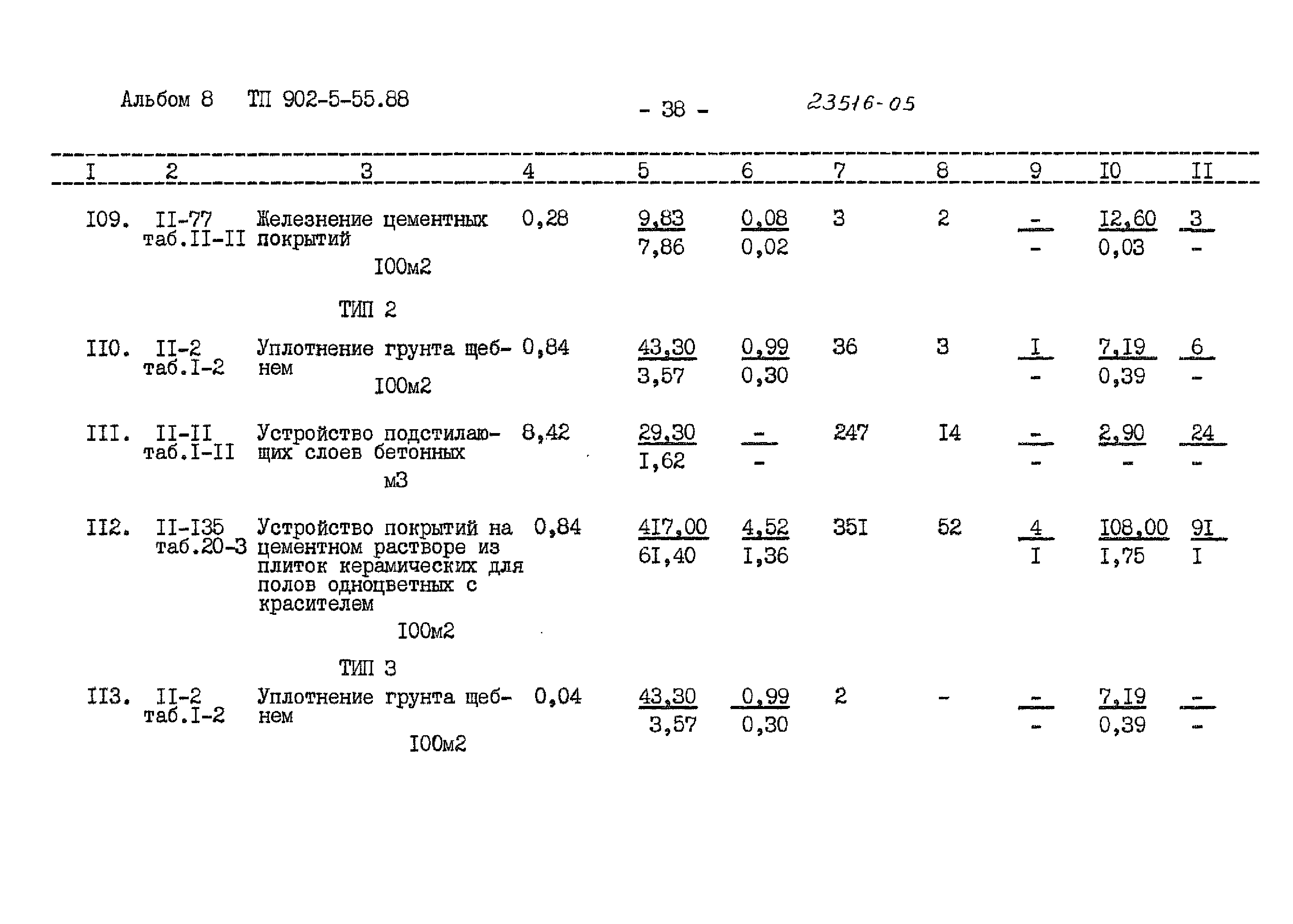 Типовой проект 902-5-55.88