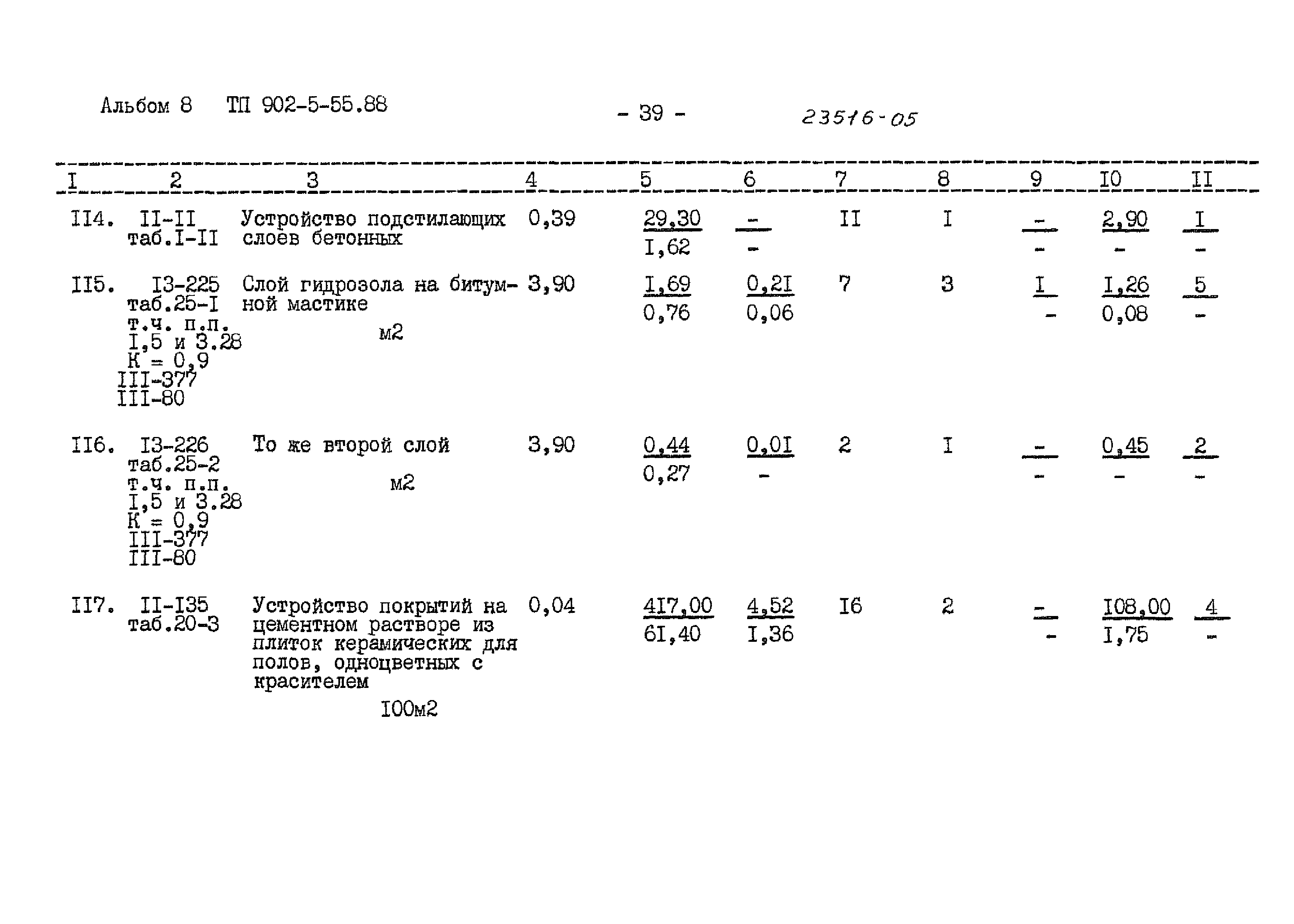 Типовой проект 902-5-55.88