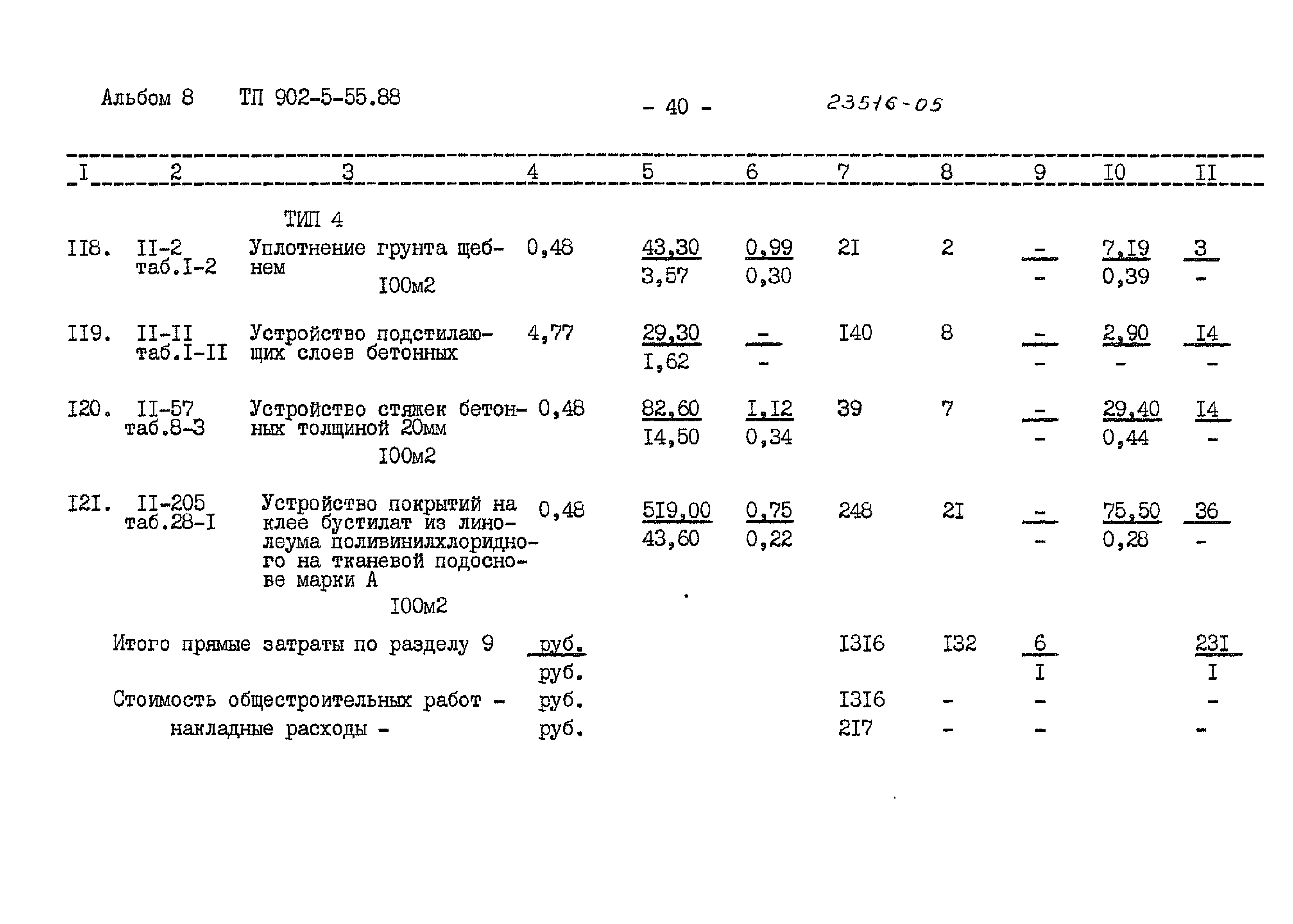 Типовой проект 902-5-55.88
