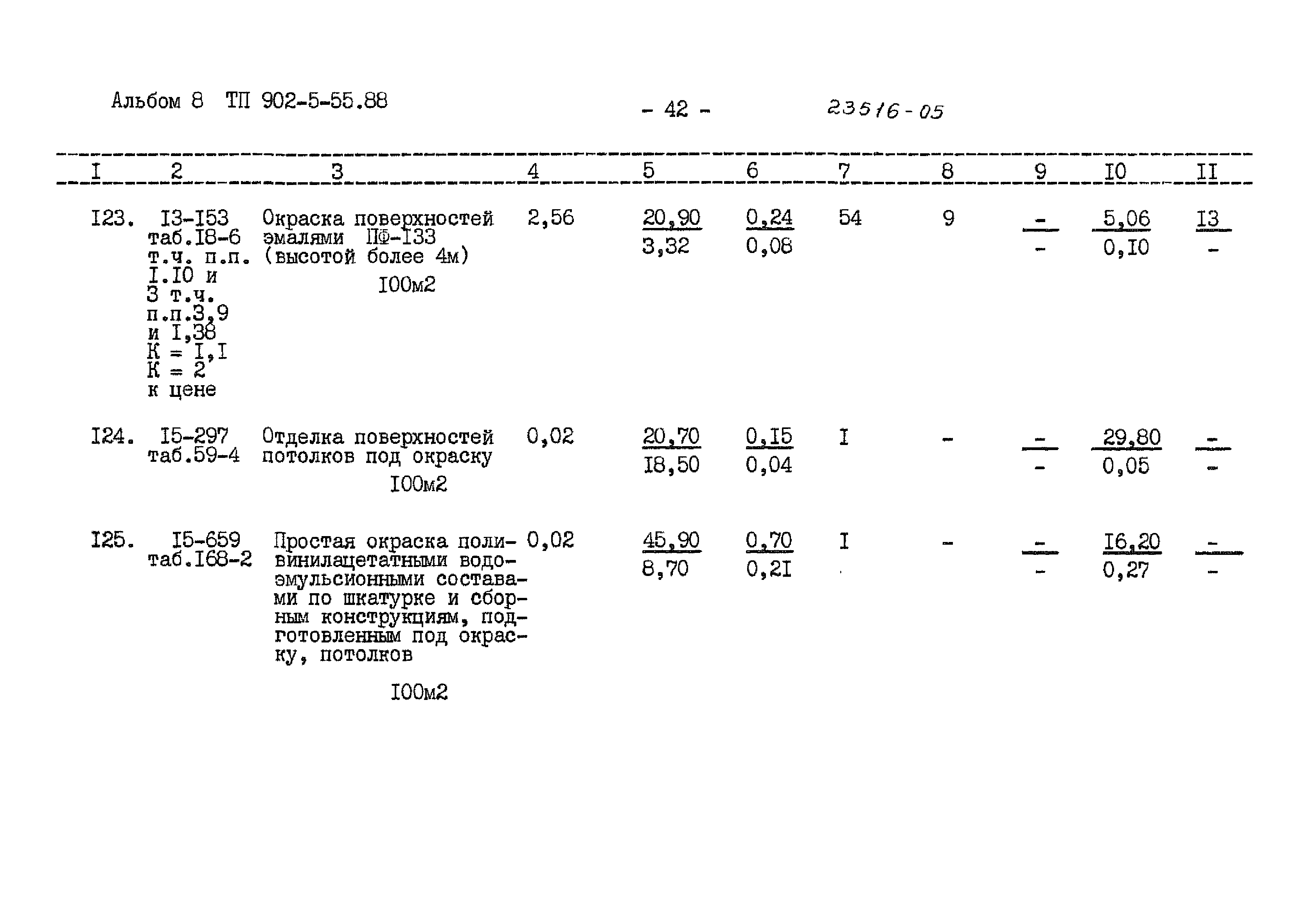 Типовой проект 902-5-55.88