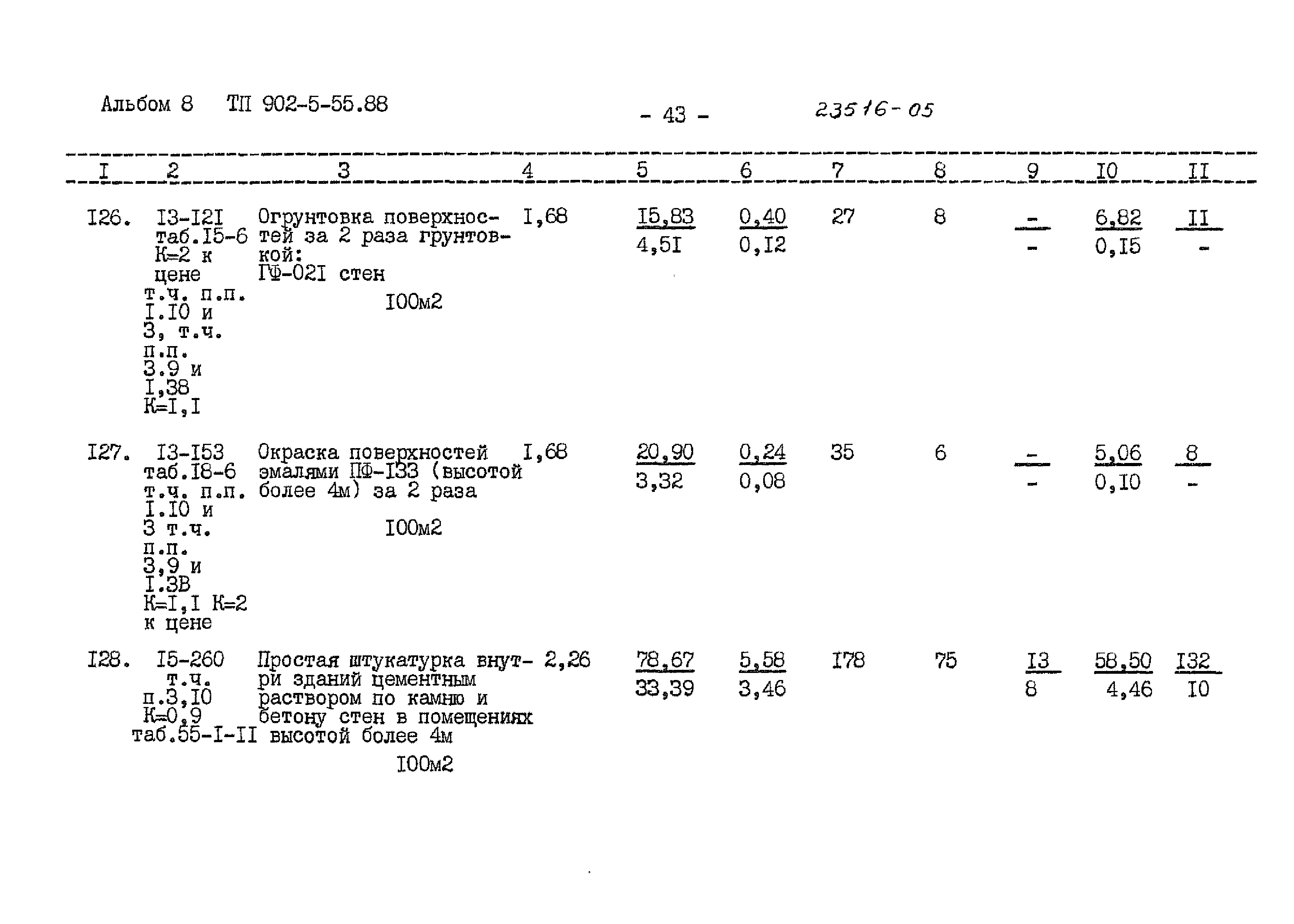 Типовой проект 902-5-55.88