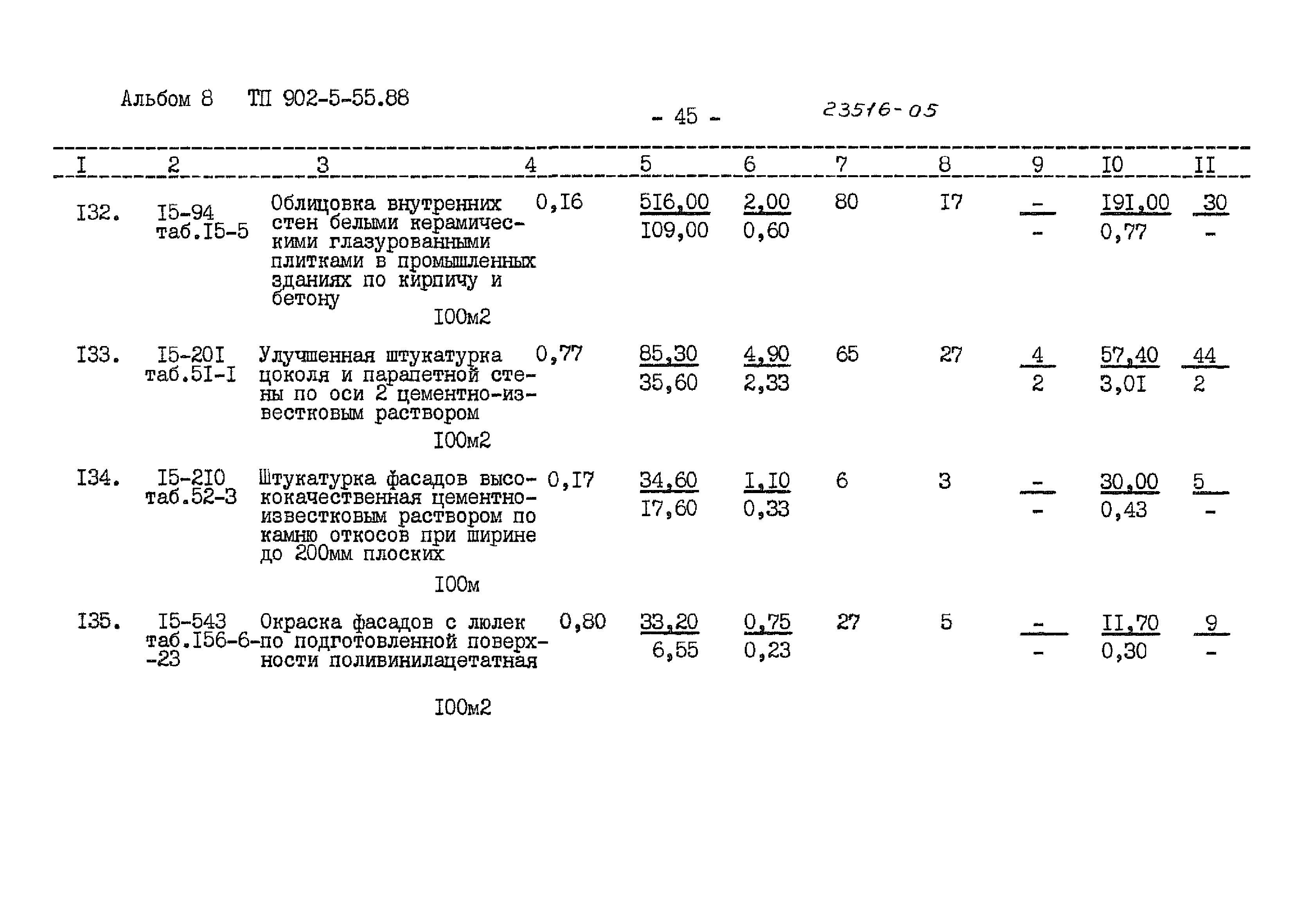 Типовой проект 902-5-55.88
