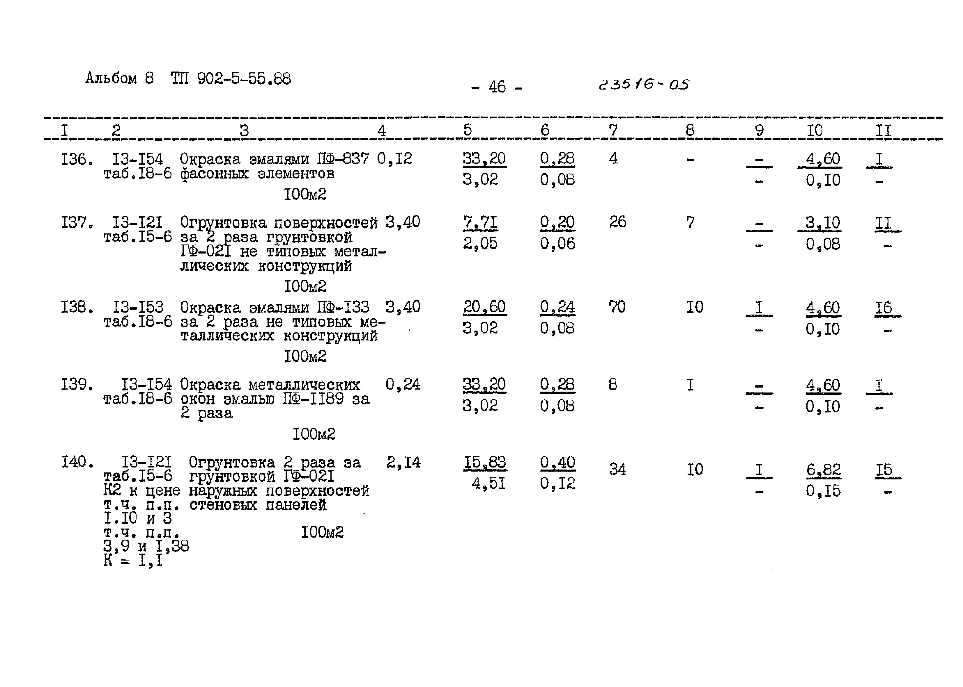 Типовой проект 902-5-55.88