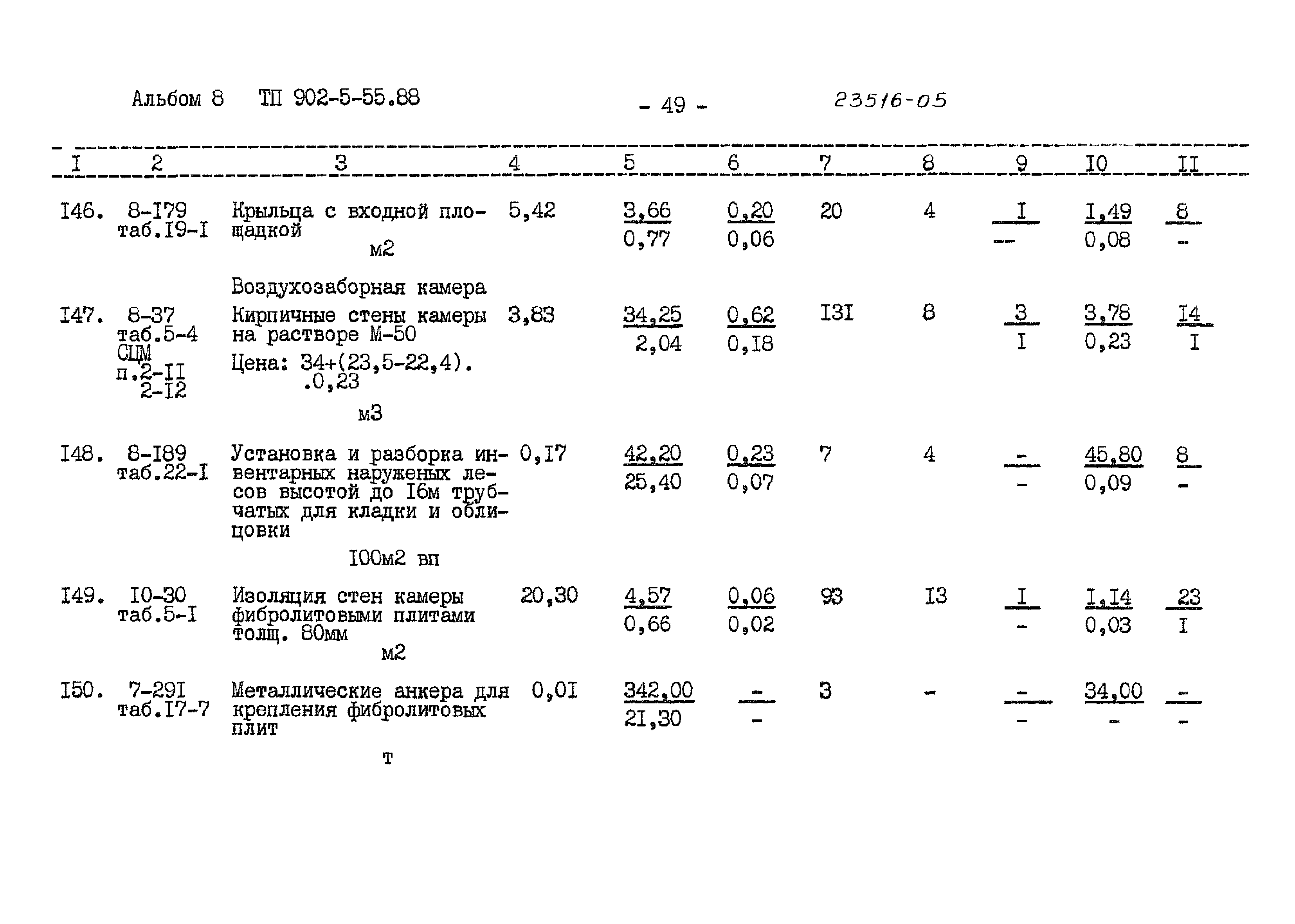Типовой проект 902-5-55.88