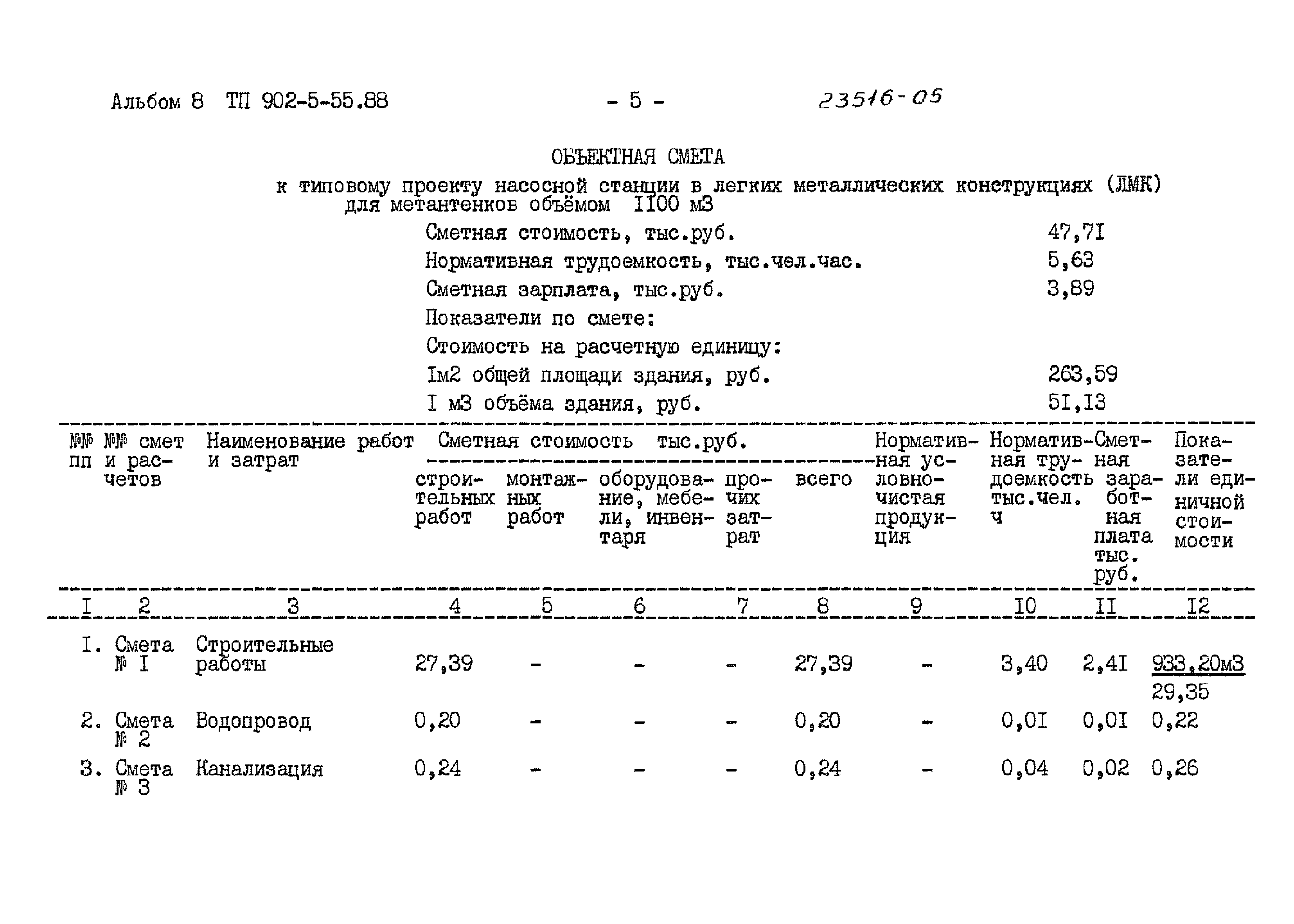 Типовой проект 902-5-55.88