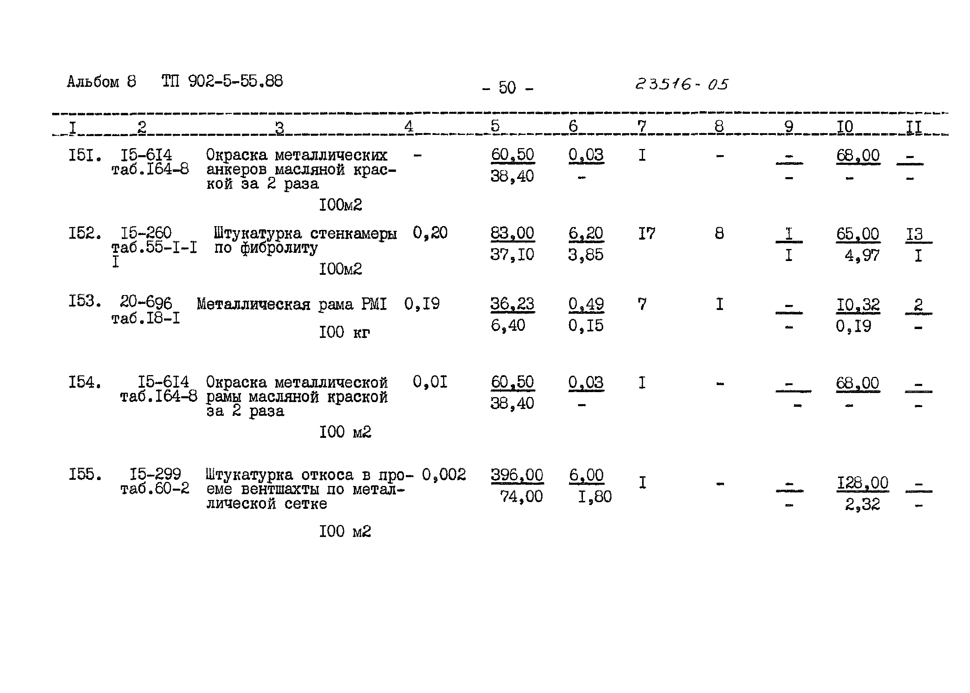 Типовой проект 902-5-55.88
