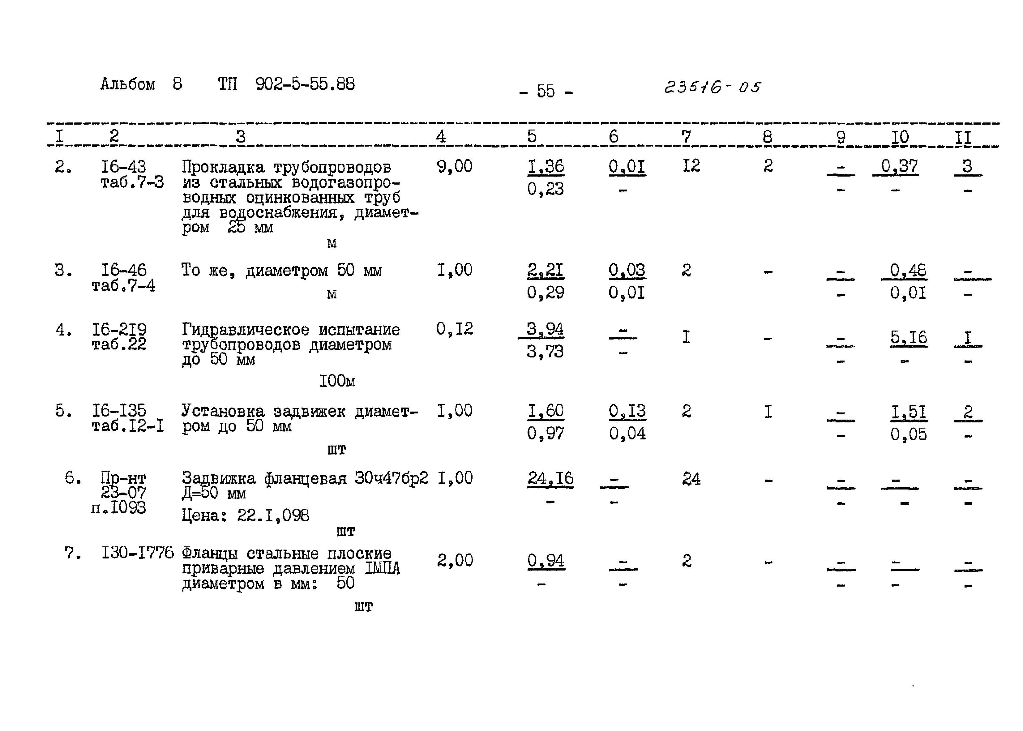 Типовой проект 902-5-55.88