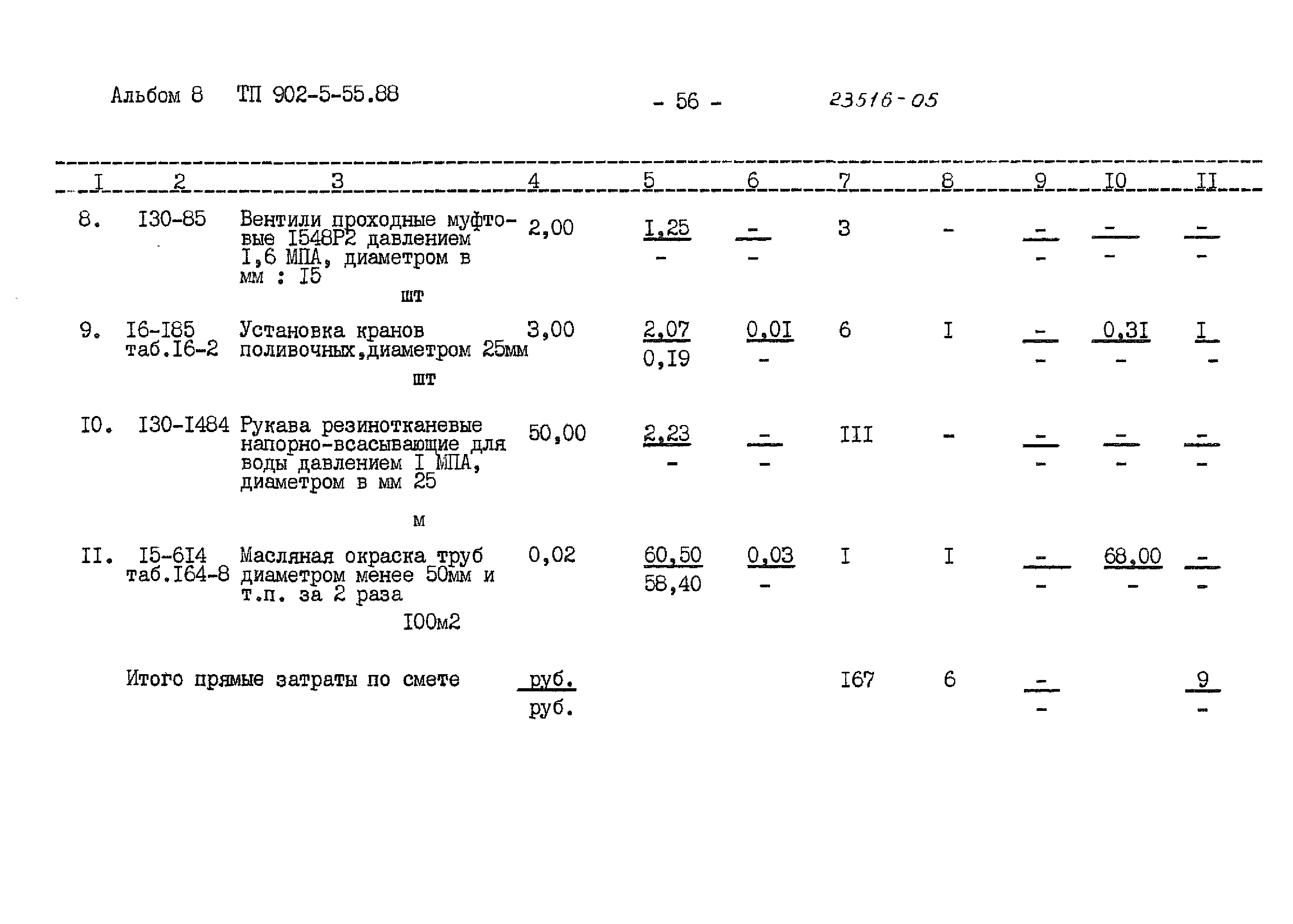 Типовой проект 902-5-55.88