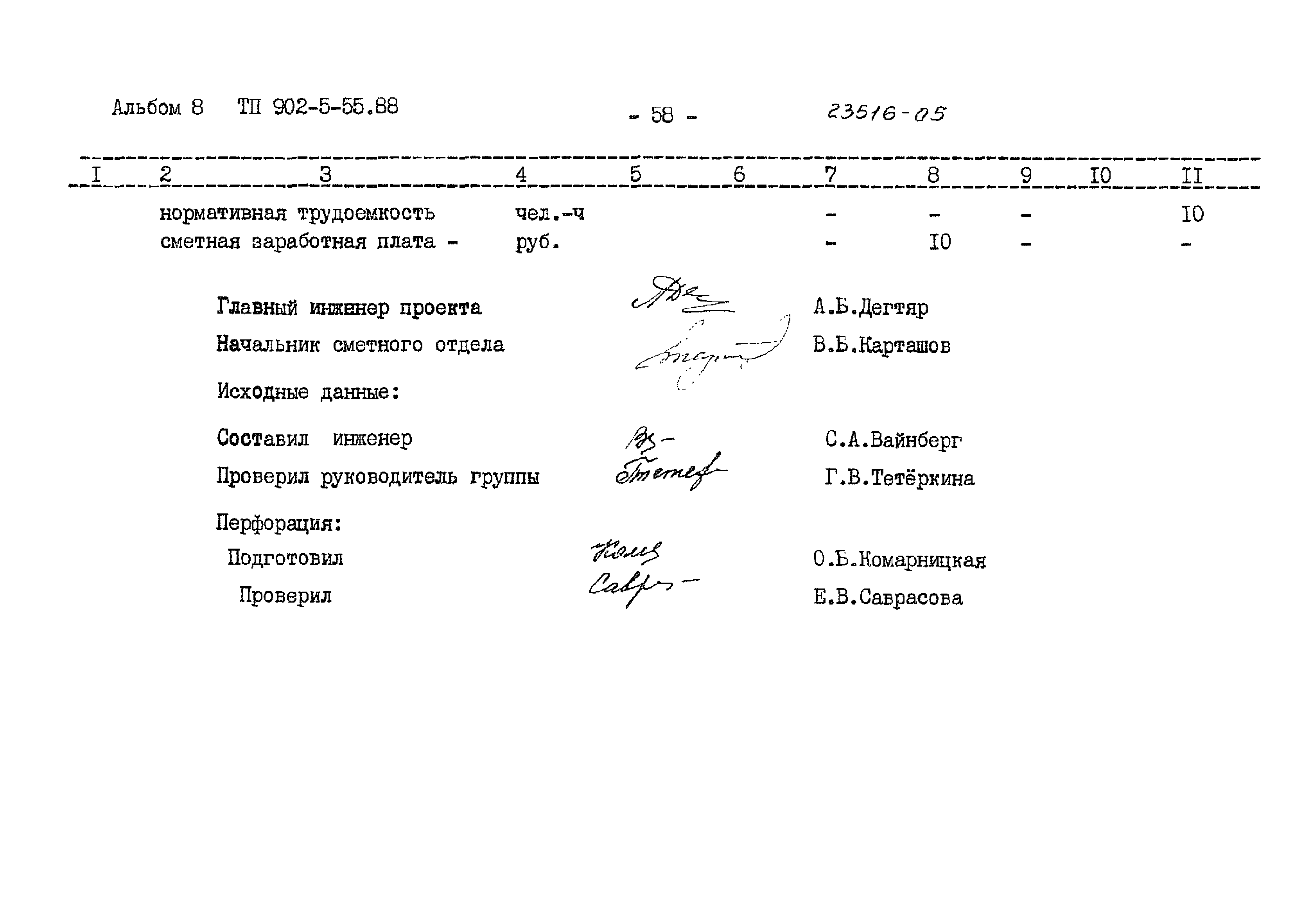 Типовой проект 902-5-55.88