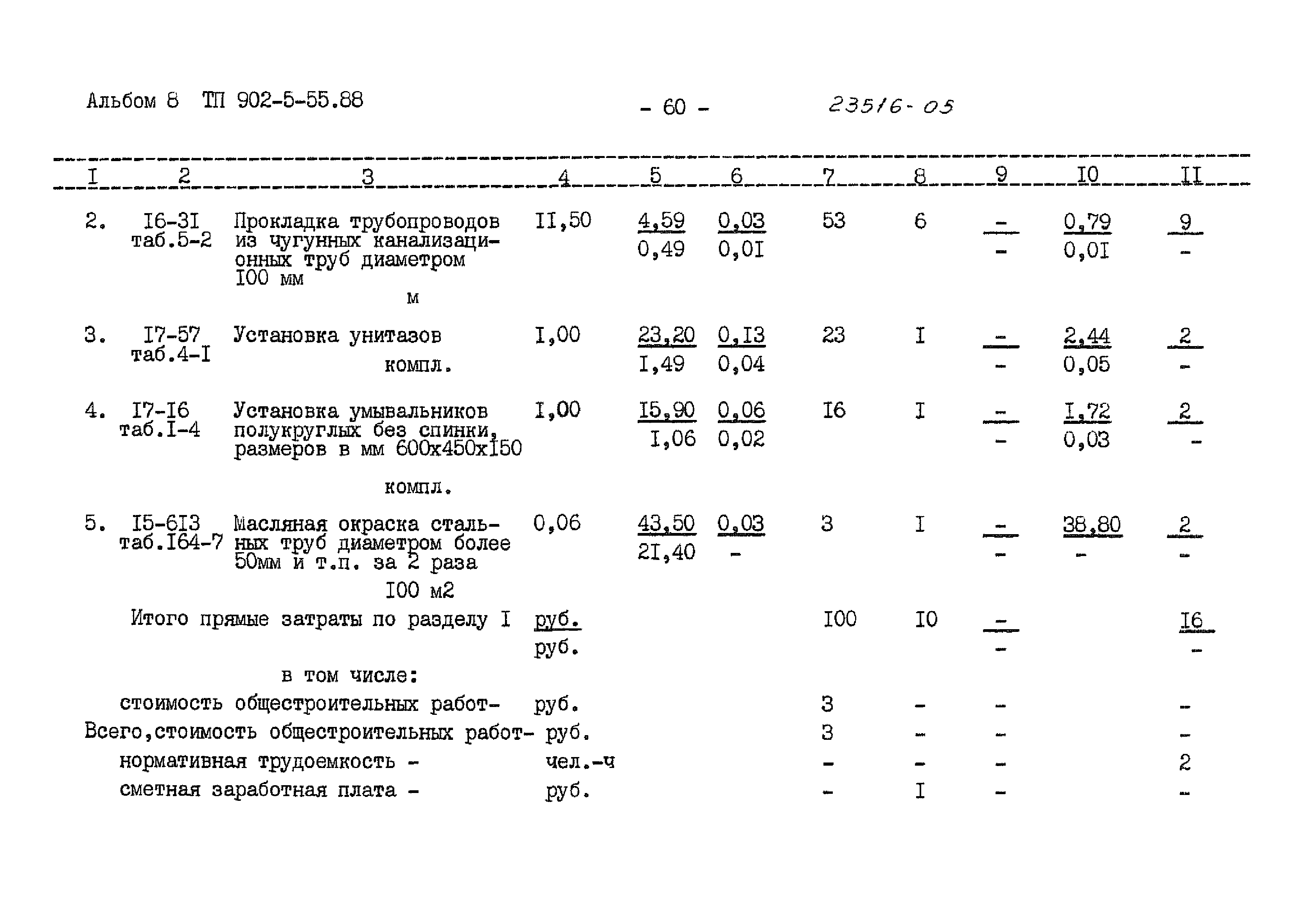 Типовой проект 902-5-55.88